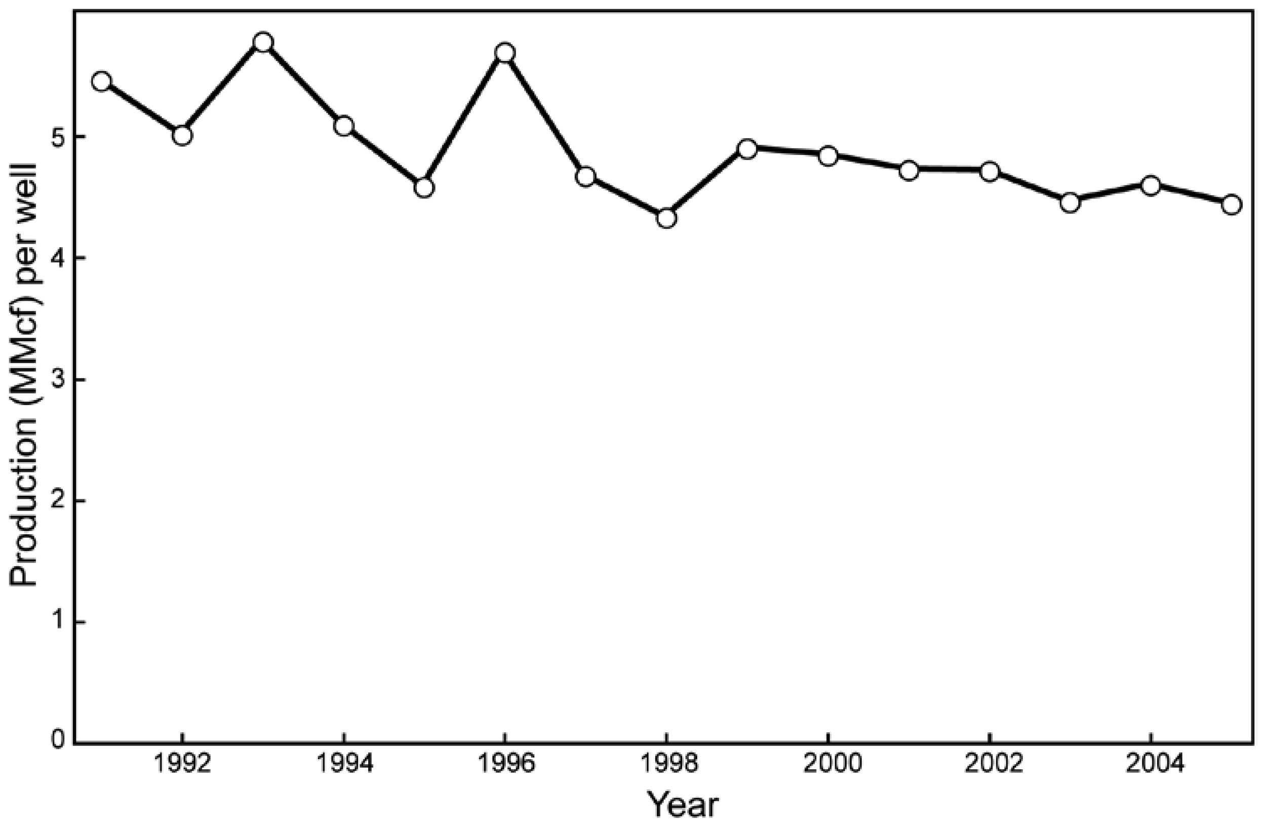 Sustainability 03 01986f5 1024