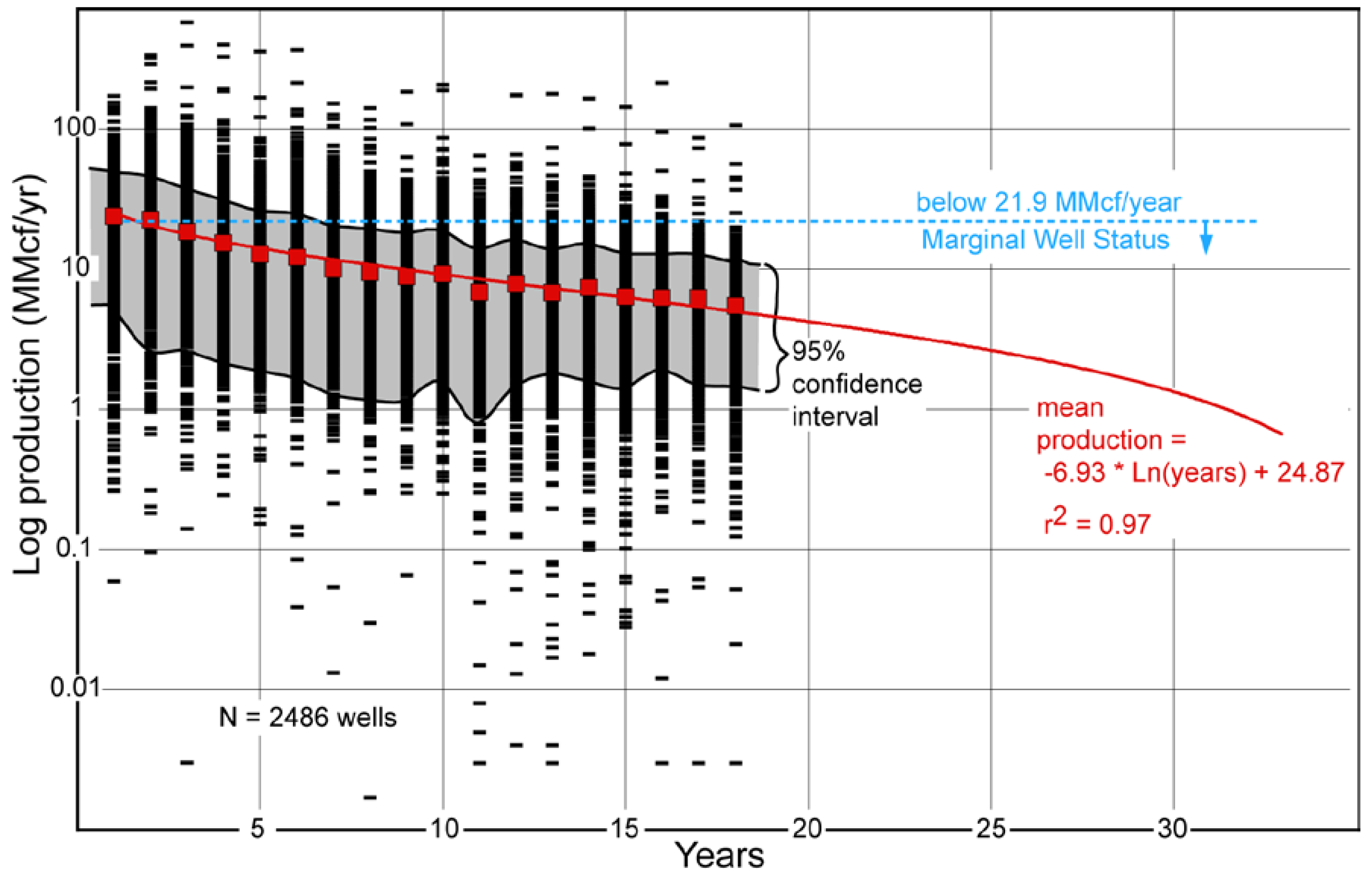Sustainability 03 01986f7 1024