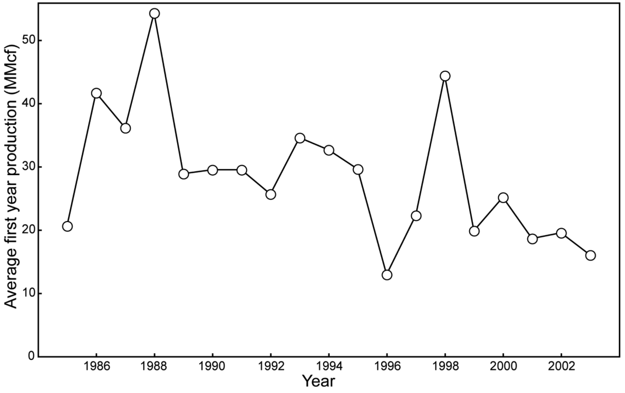 Sustainability 03 01986f8 1024