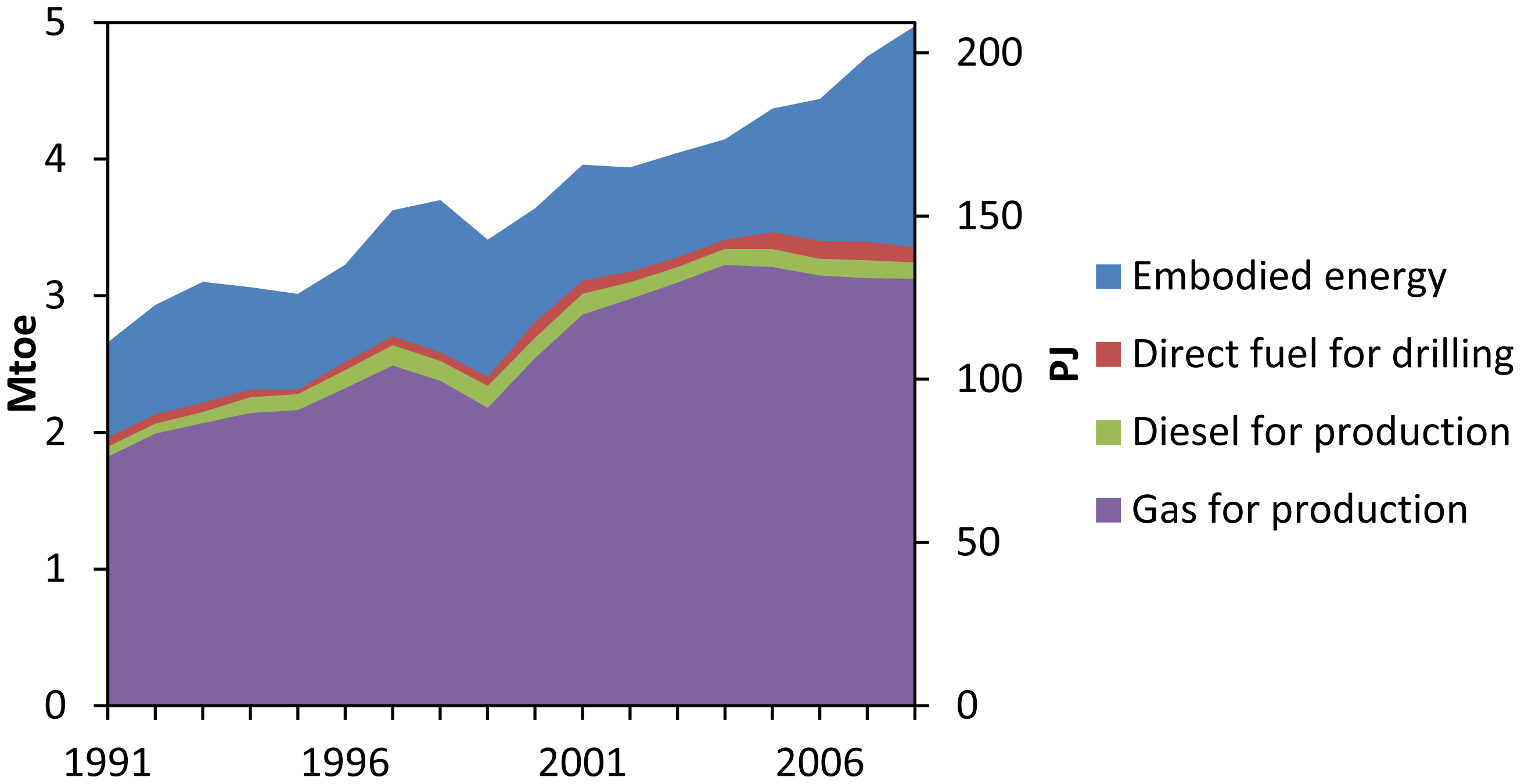 Sustainability 03 02050f10 1024