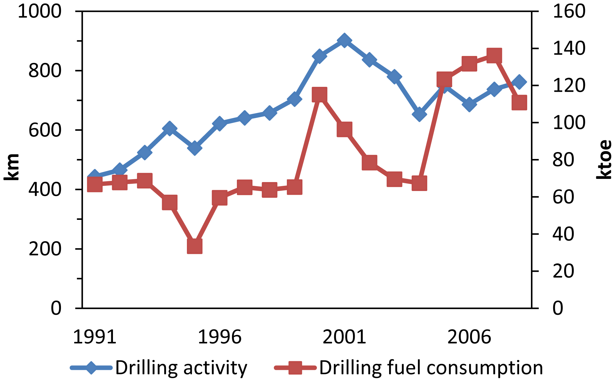 Sustainability 03 02050f11 1024