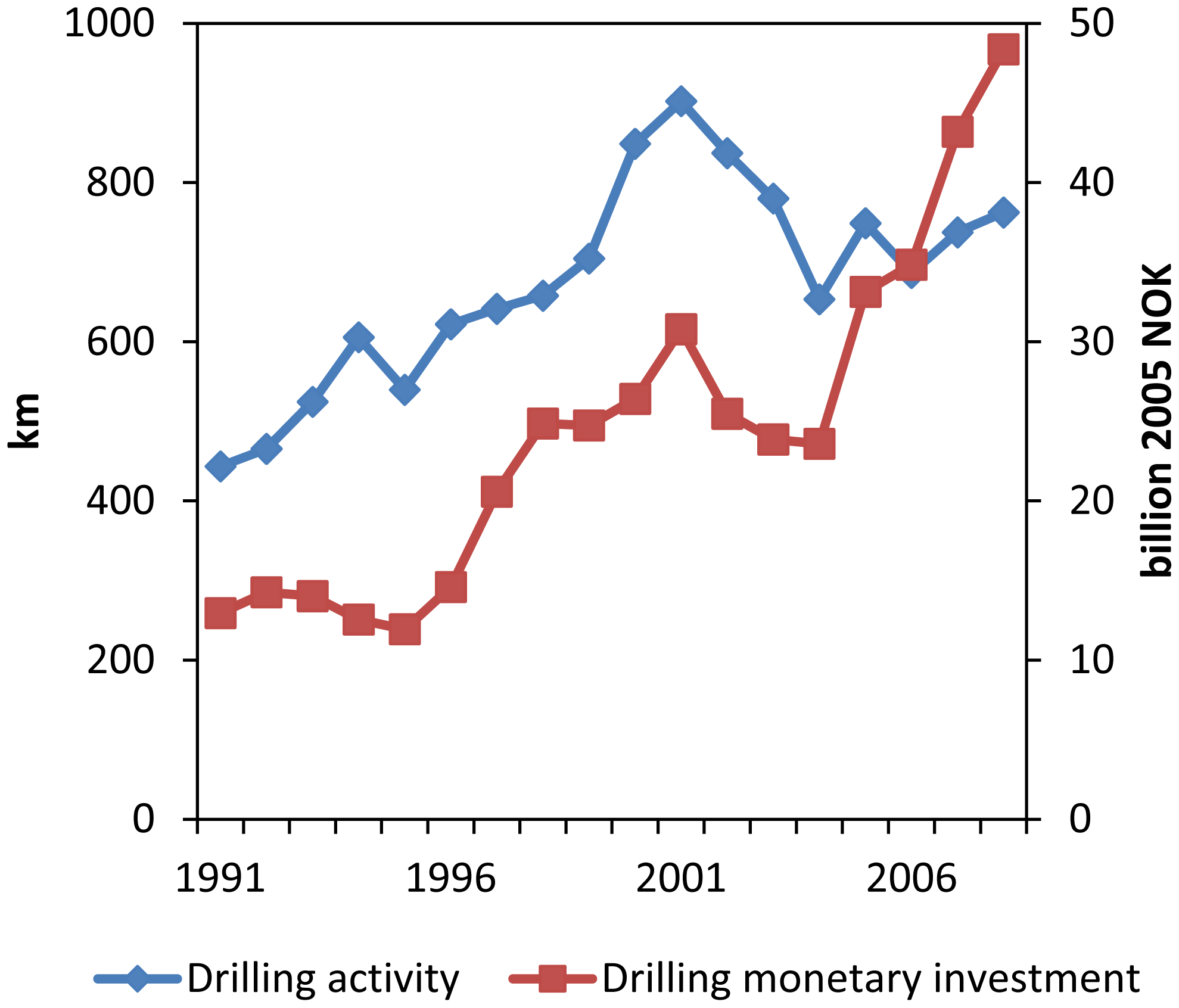 Sustainability 03 02050f12 1024