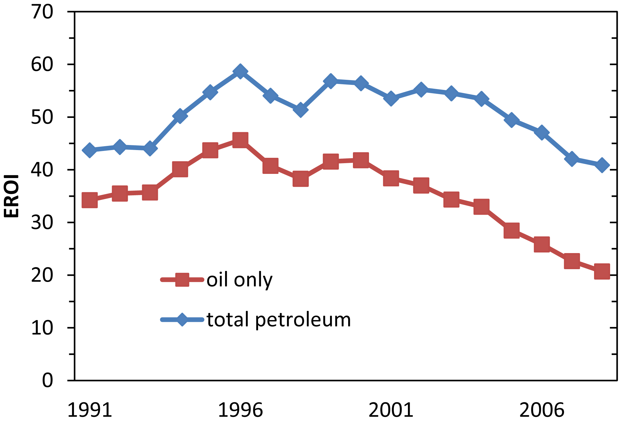 Sustainability 03 02050f14 1024