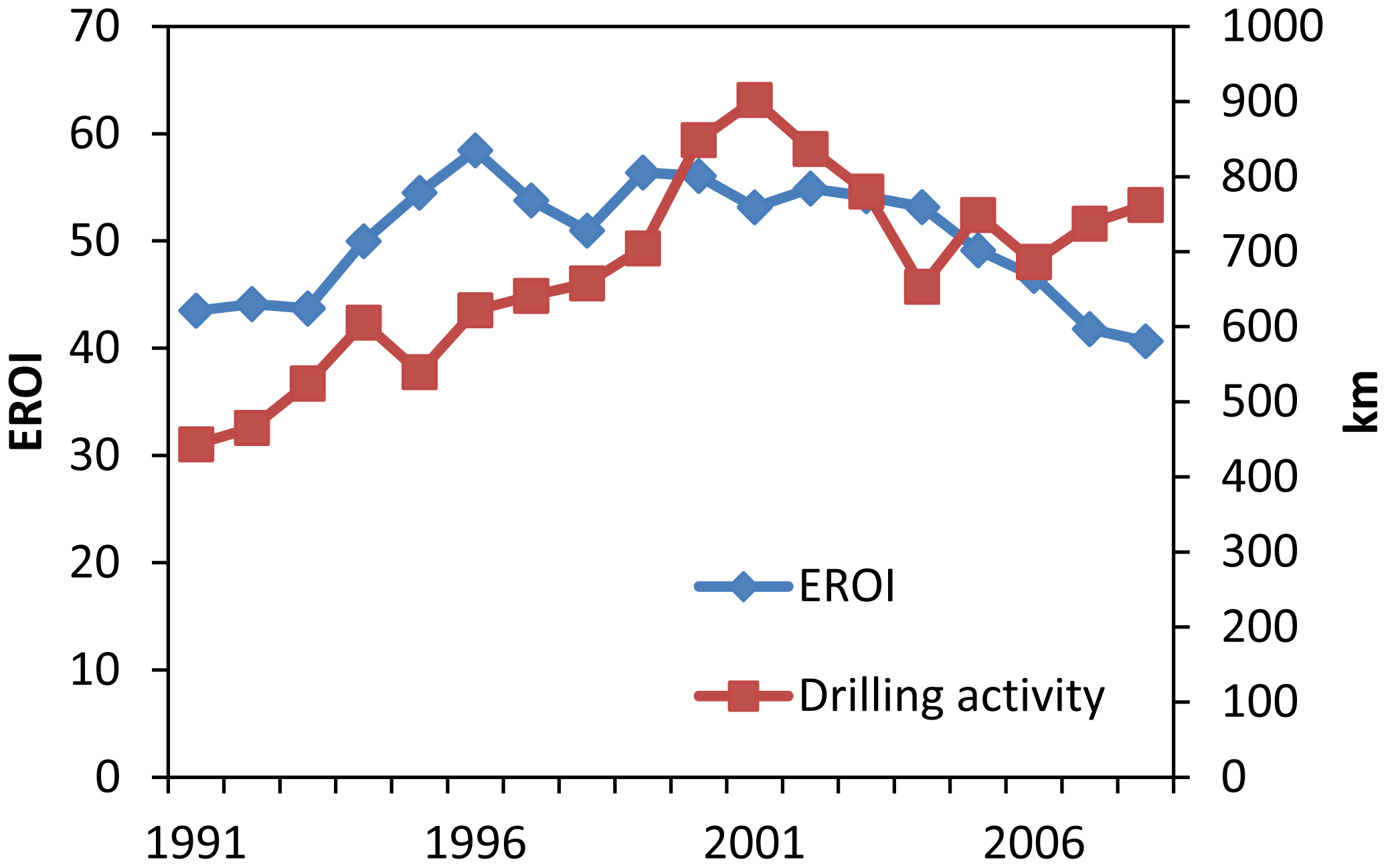 Sustainability 03 02050f15 1024