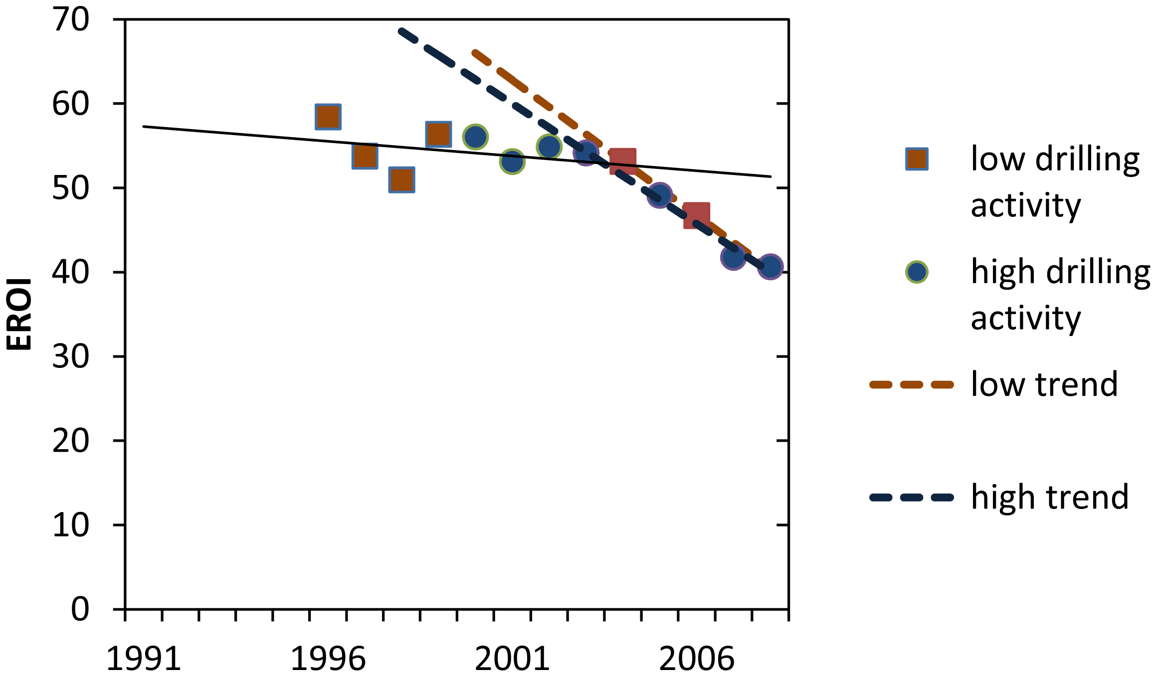 Sustainability 03 02050f16 1024