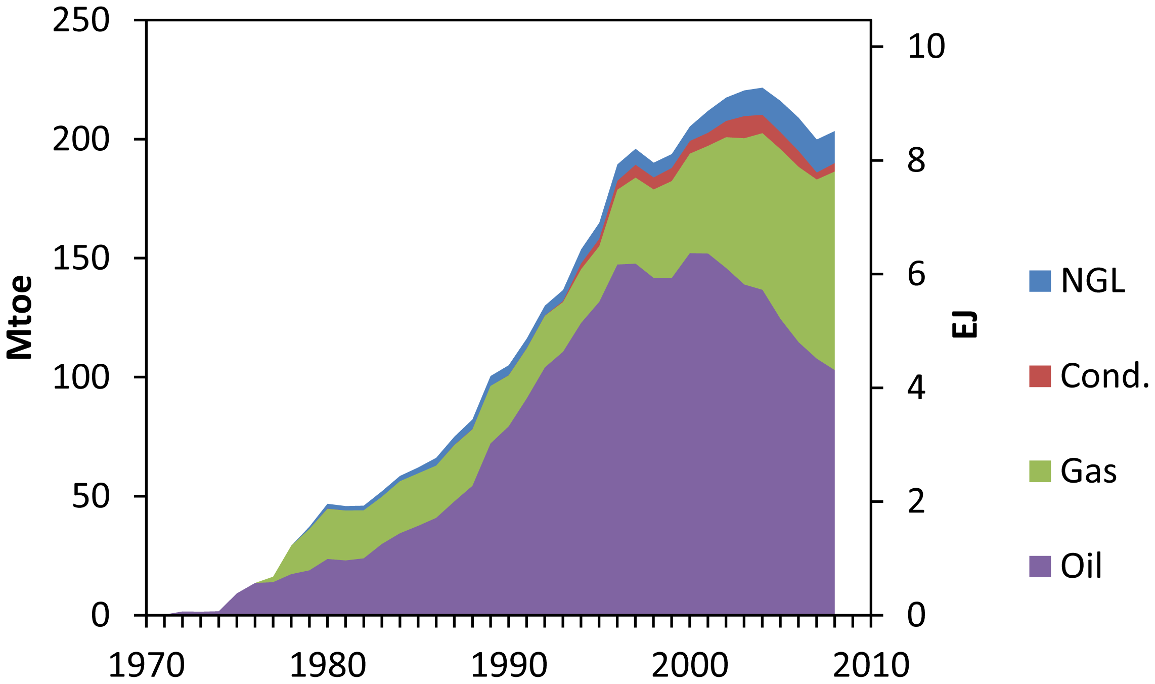 Sustainability 03 02050f2 1024