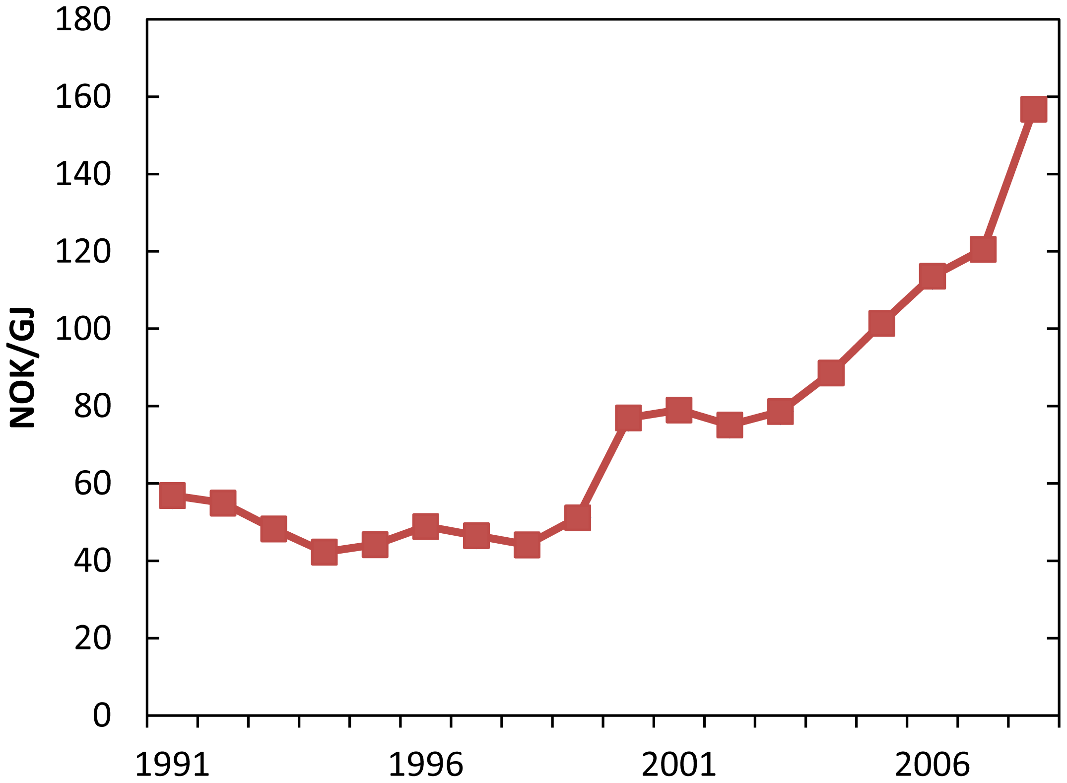 Sustainability 03 02050f3 1024
