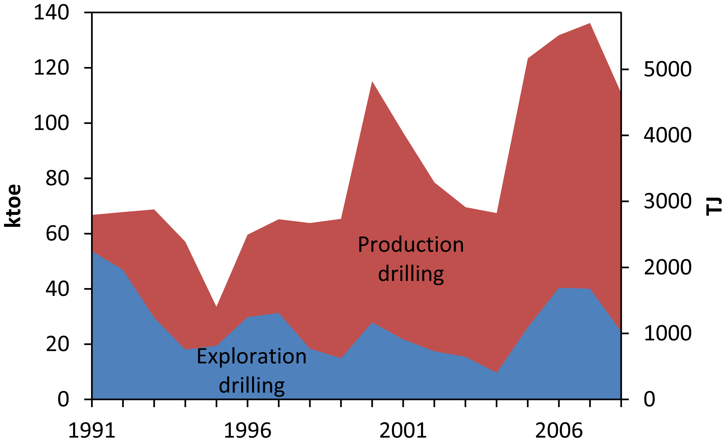 Sustainability 03 02050f4 1024