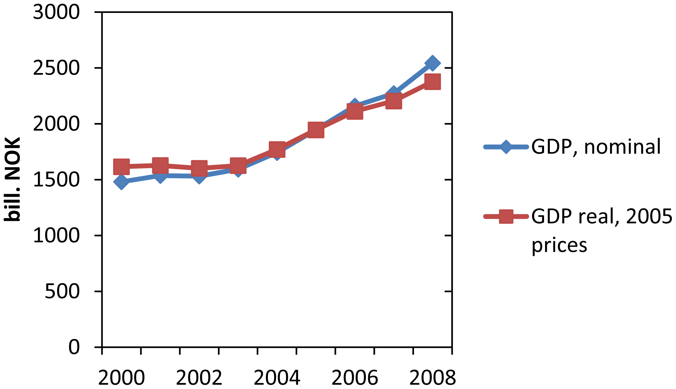 Sustainability 03 02050f6 1024