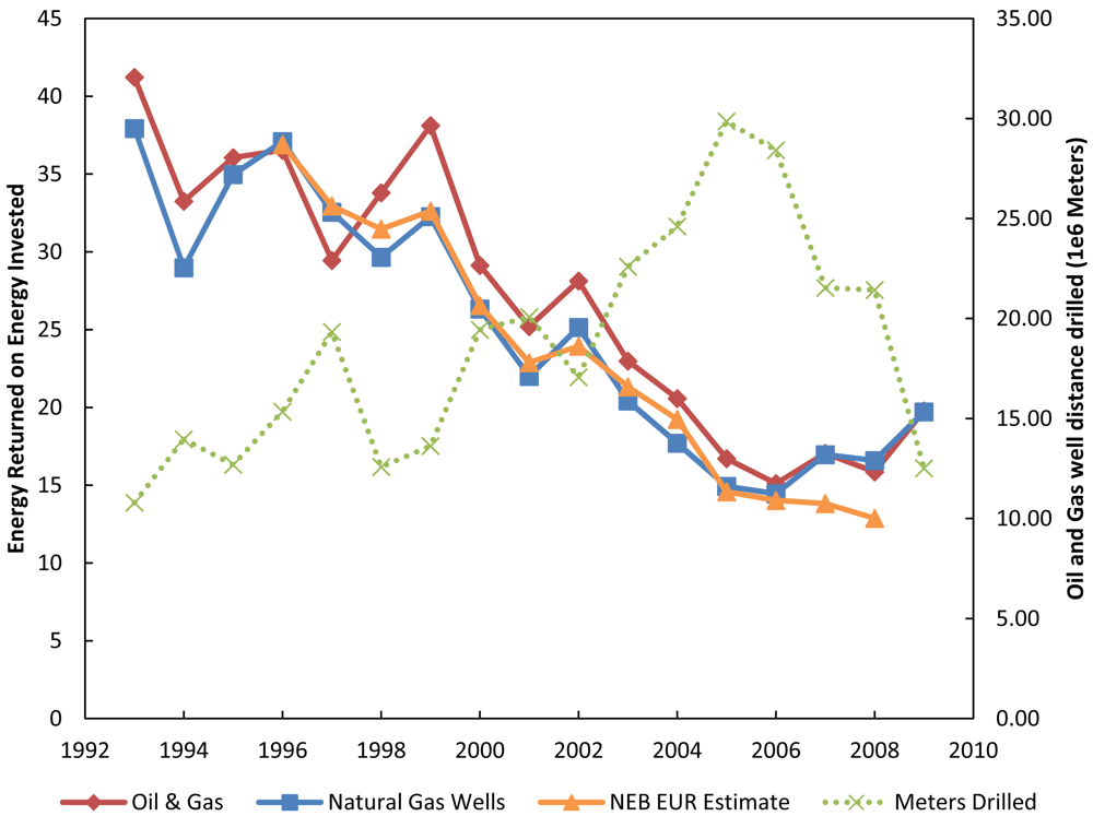 Sustainability 03 02080f10 1024