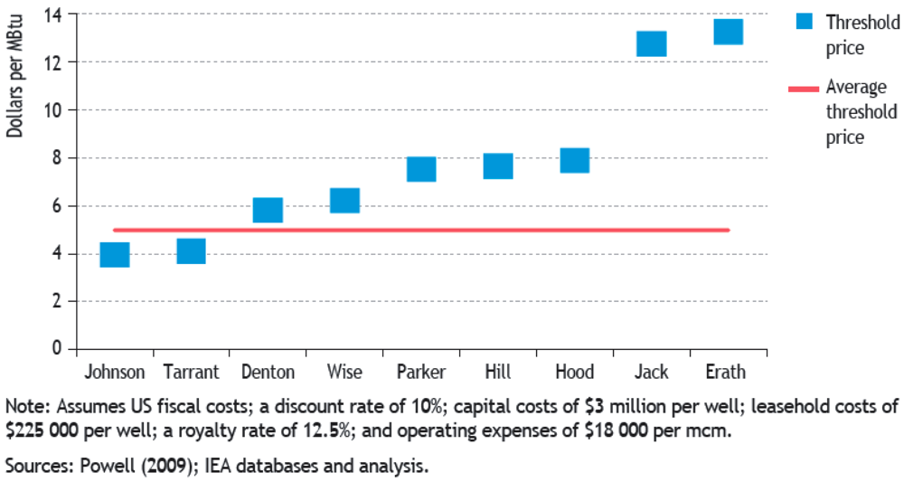 Sustainability 03 02080f11 1024