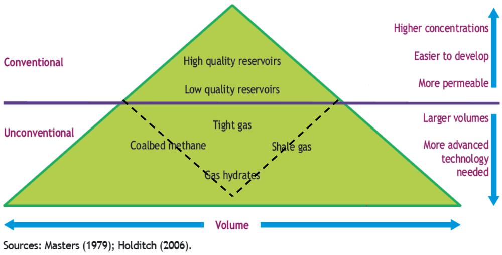 Sustainability 03 02080f12 1024