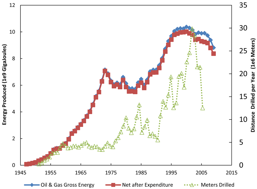 Sustainability 03 02080f4 1024