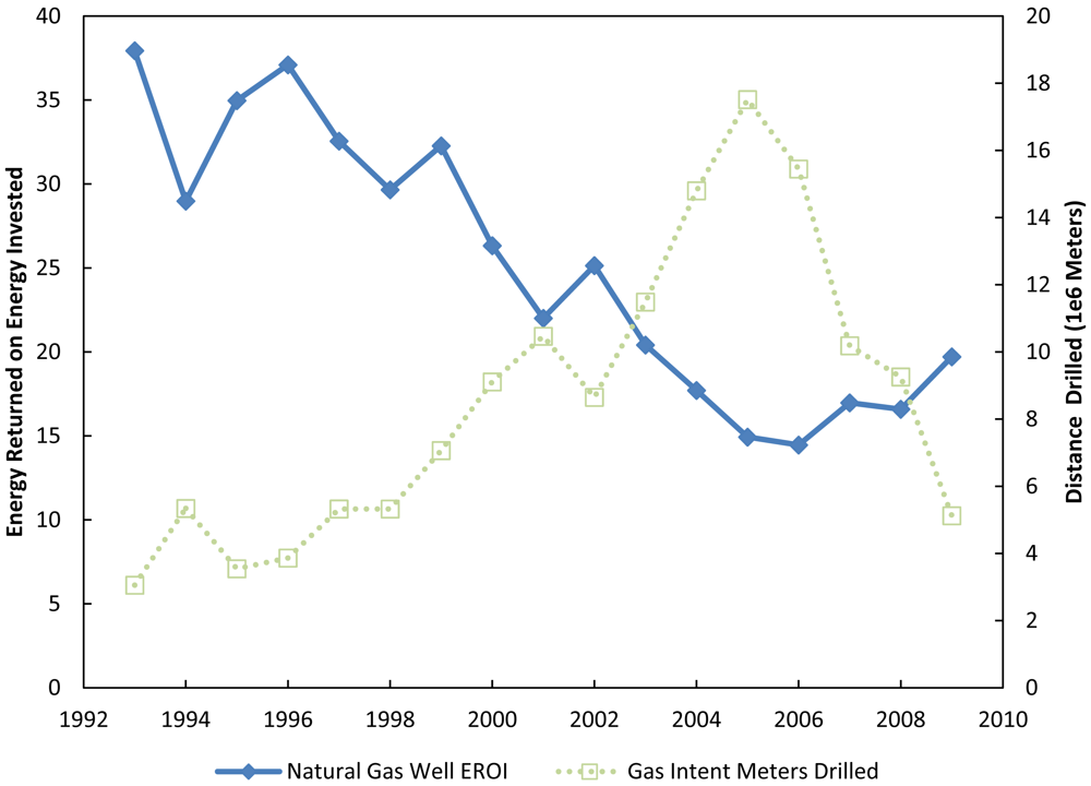 Sustainability 03 02080f6 1024