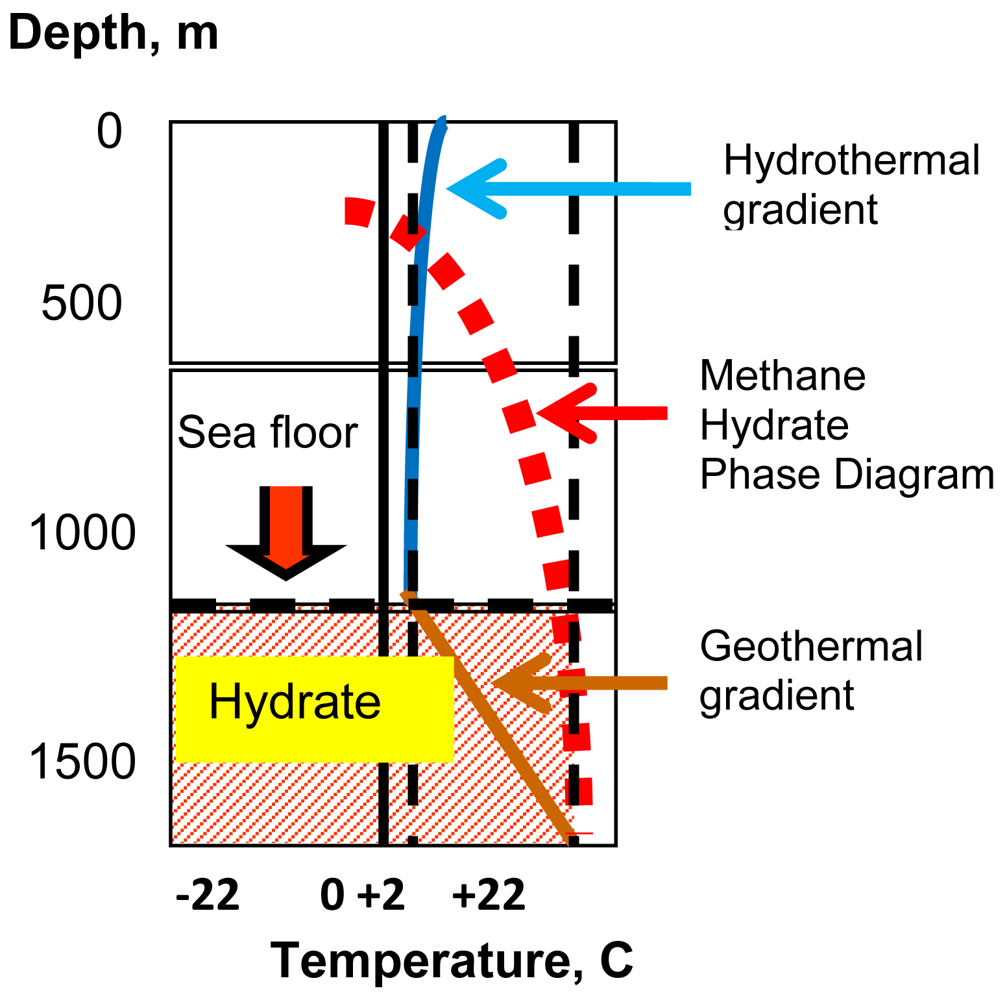 Sustainability 03 02105f1