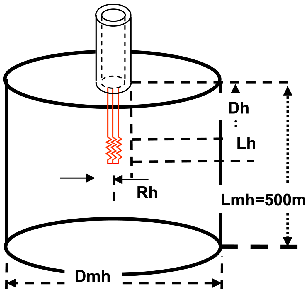 Sustainability 03 02105f2