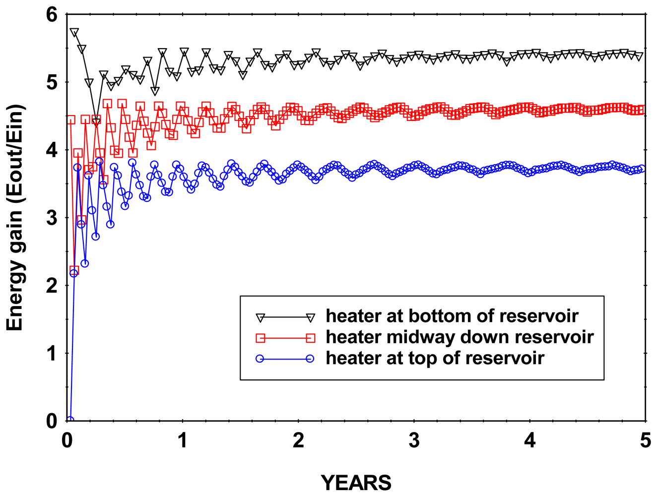 Sustainability 03 02105f6