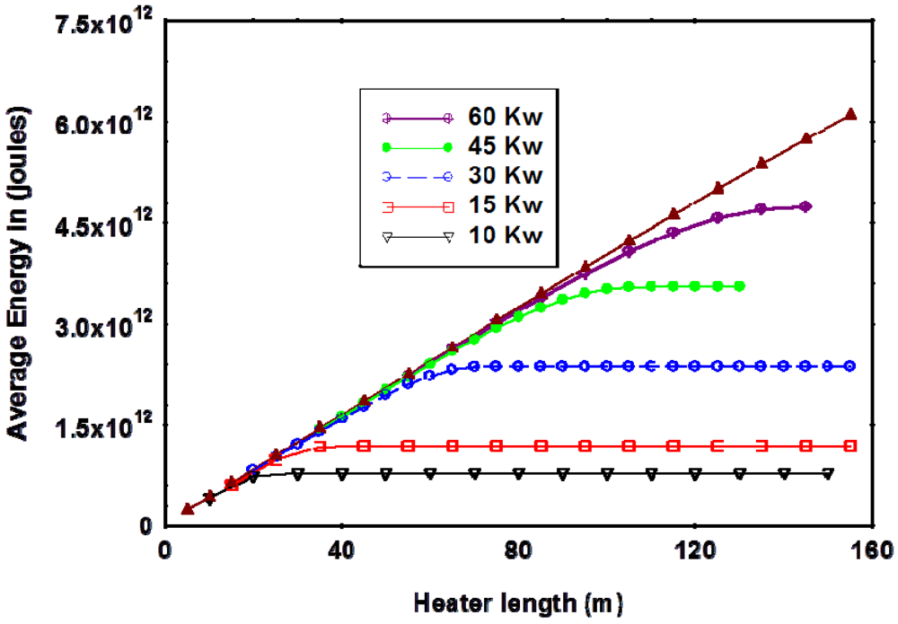 Sustainability 03 02105f7