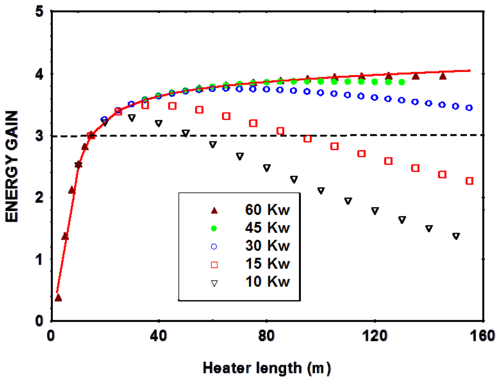 Sustainability 03 02105f8