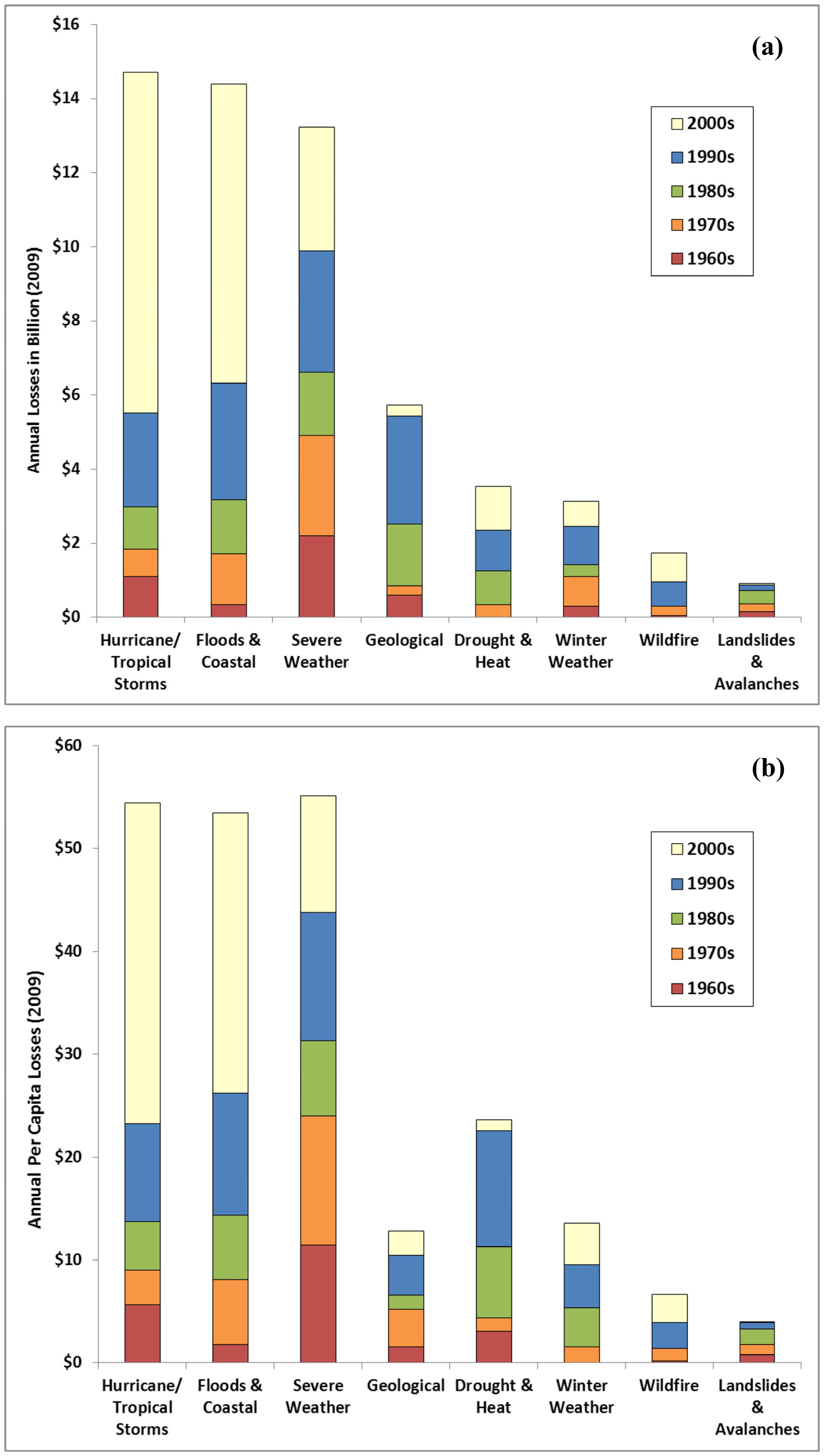 Sustainability 03 02157f4 1024