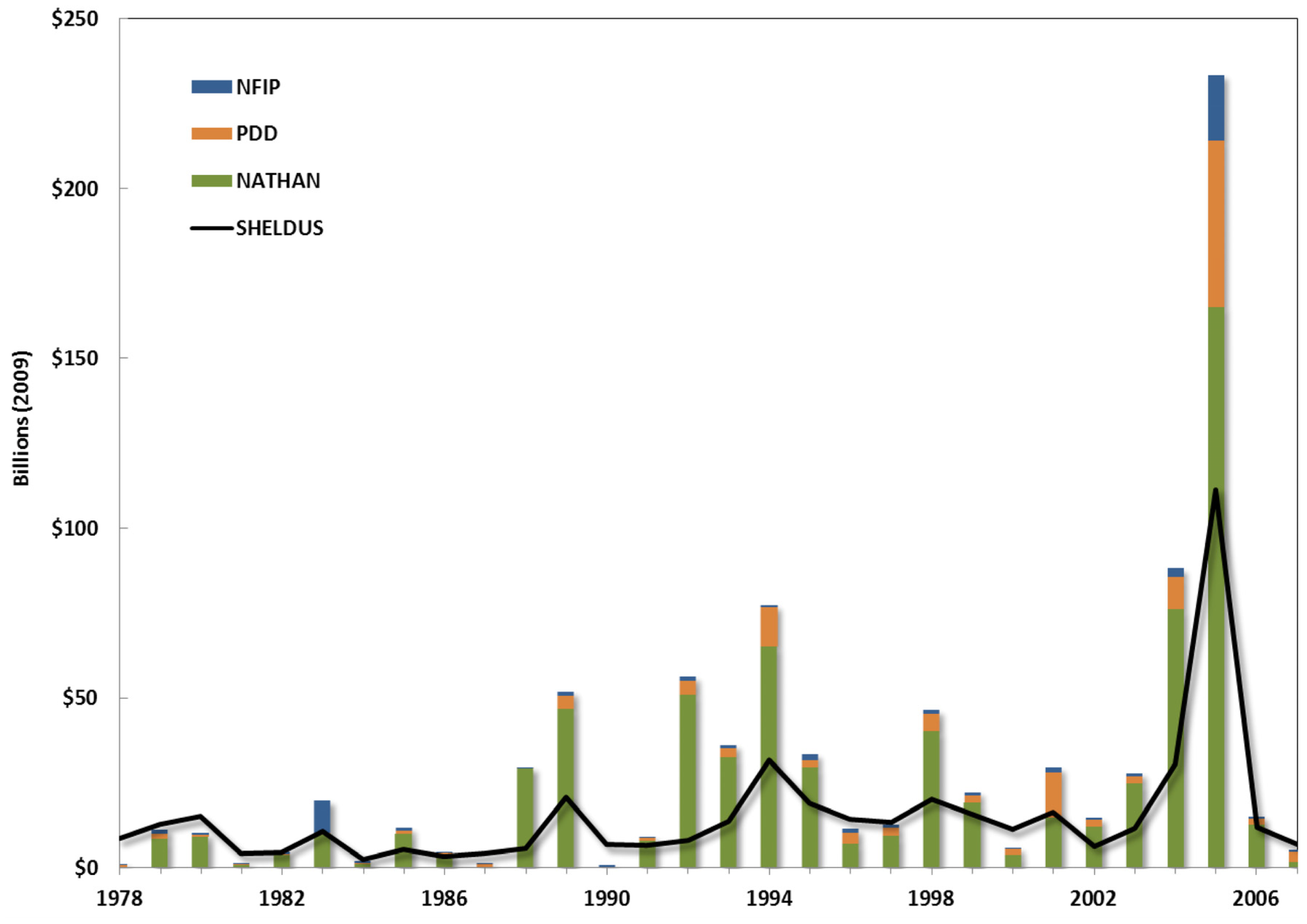 Sustainability 03 02157f7 1024
