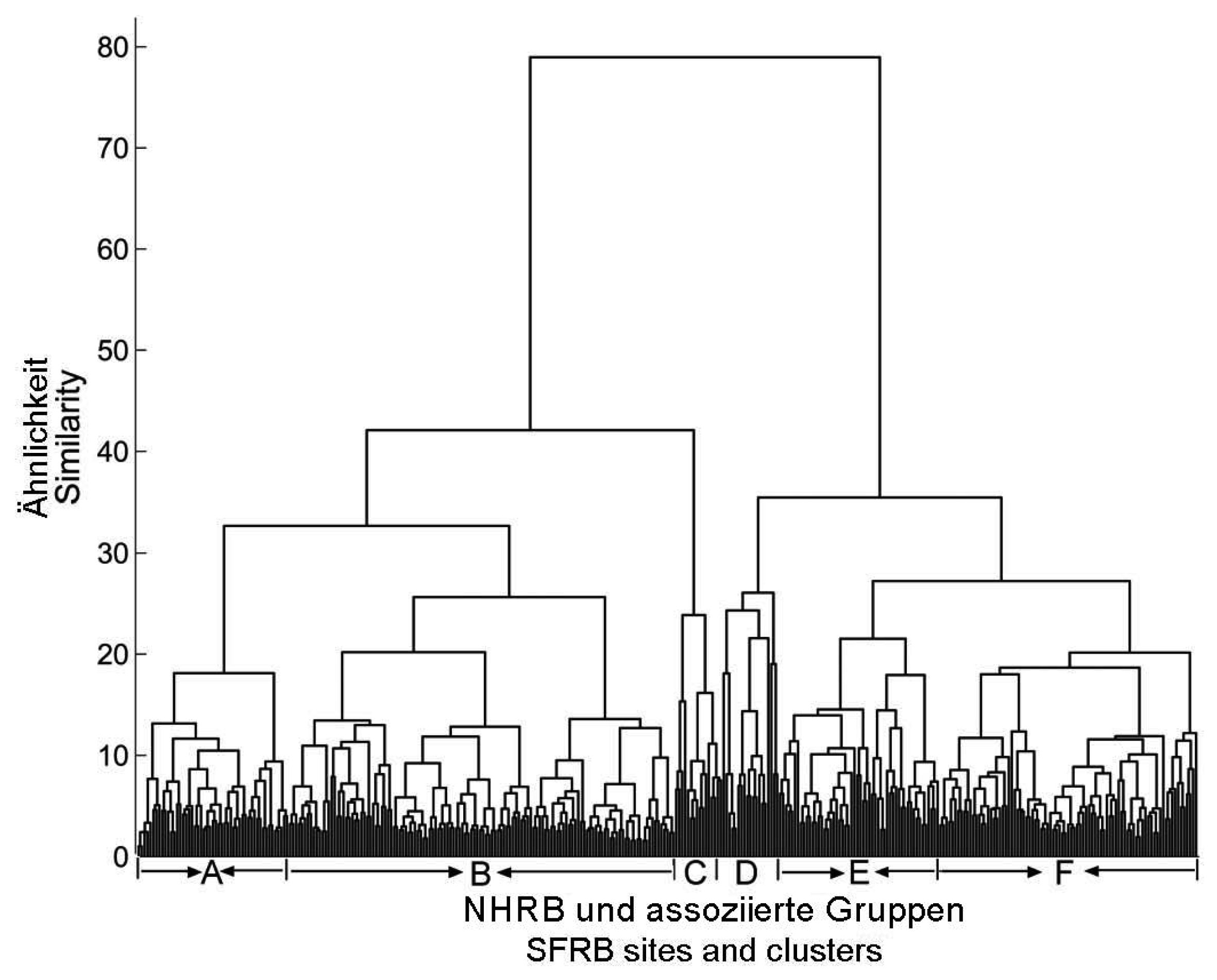 Sustainability 03 02200f3 1024