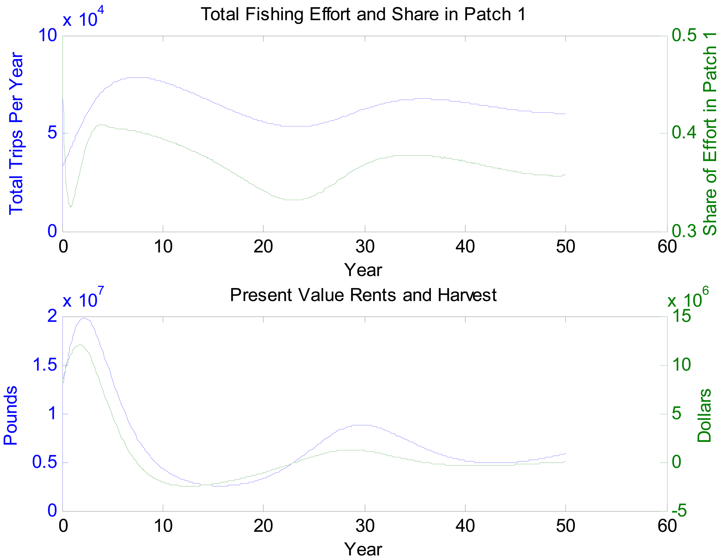 Sustainability 03 02229f3 1024