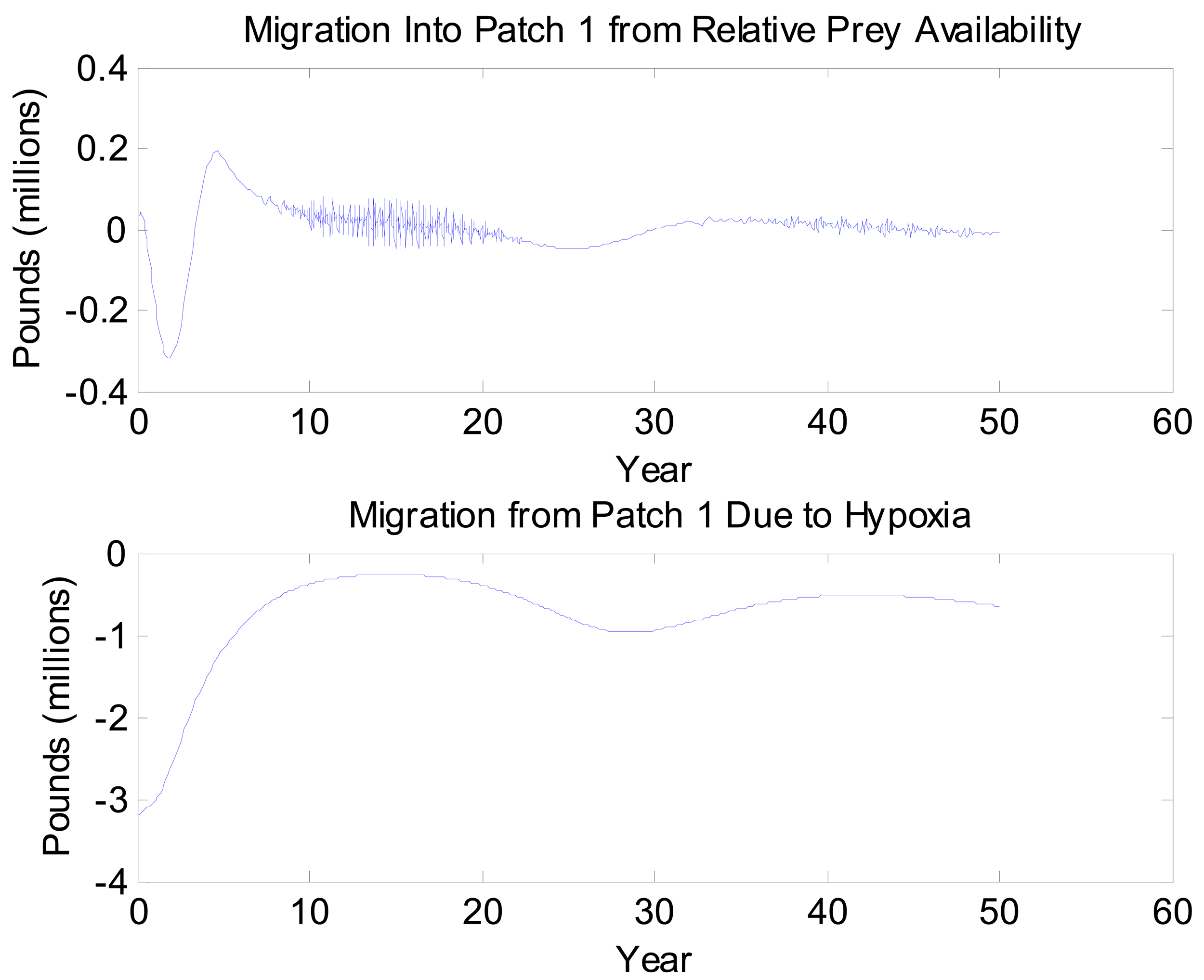 Sustainability 03 02229f4 1024