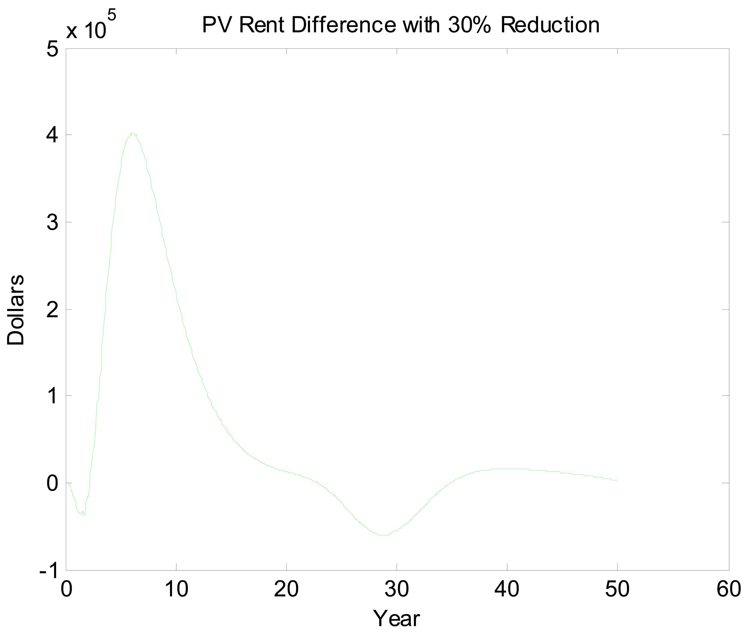 Sustainability 03 02229f5 1024