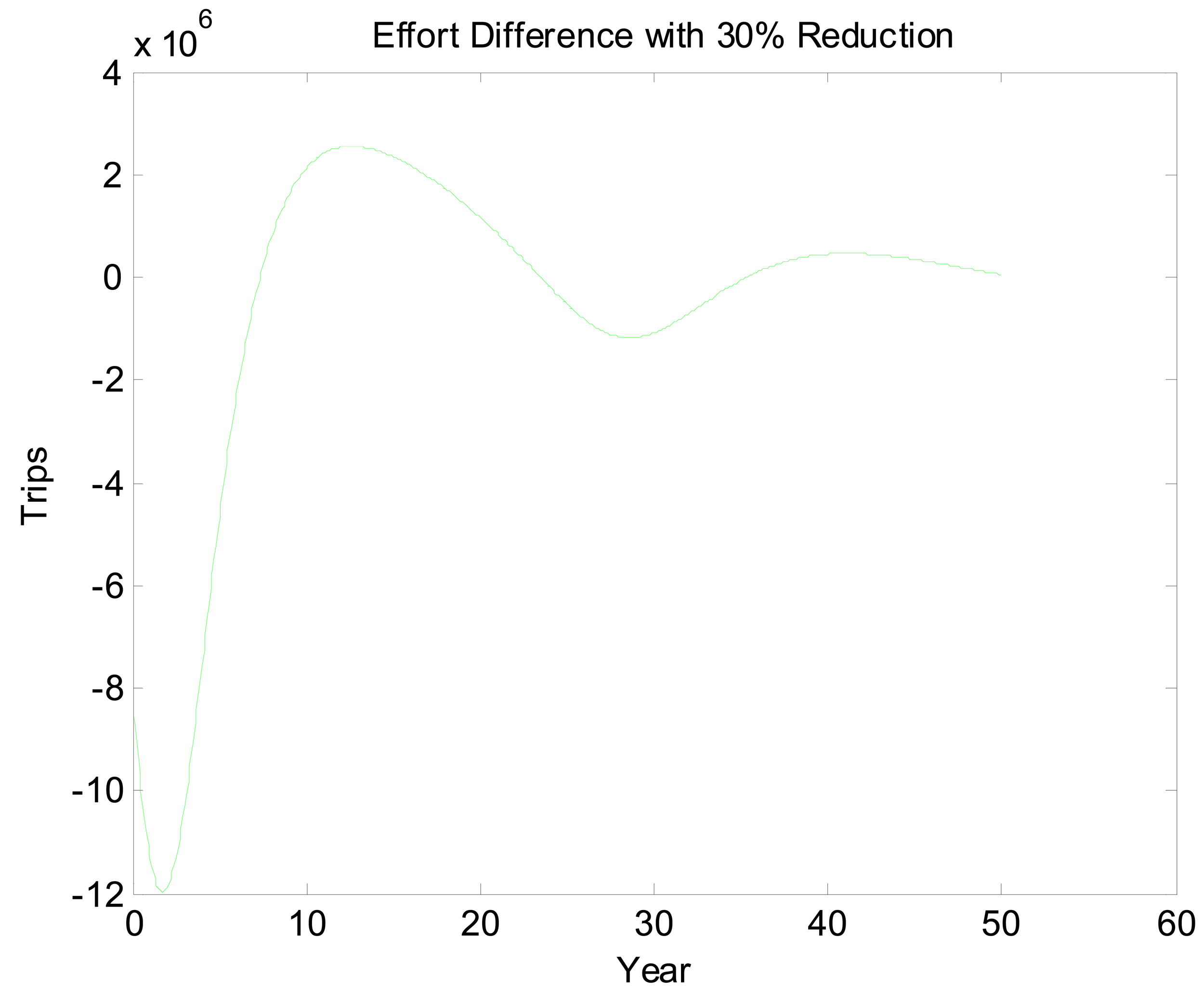 Sustainability 03 02229f6 1024