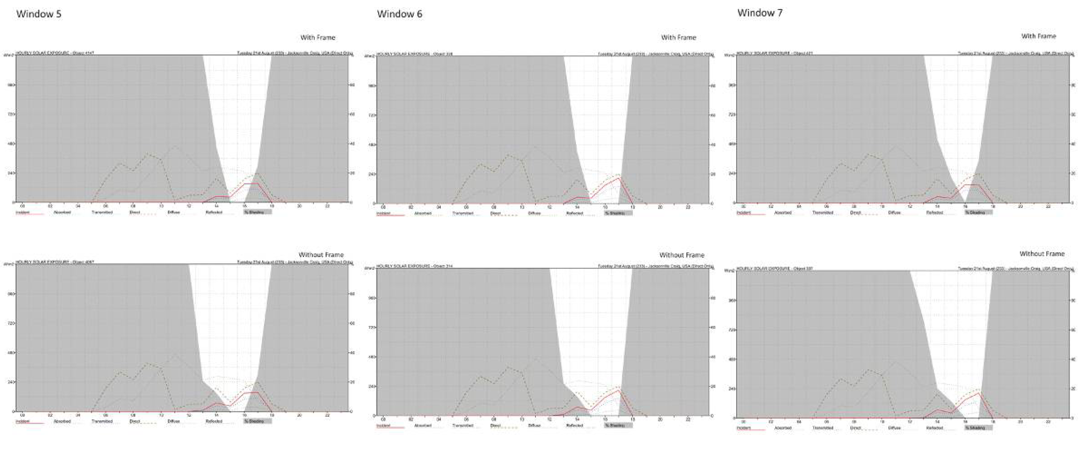 Sustainability 03 02289f14 1024