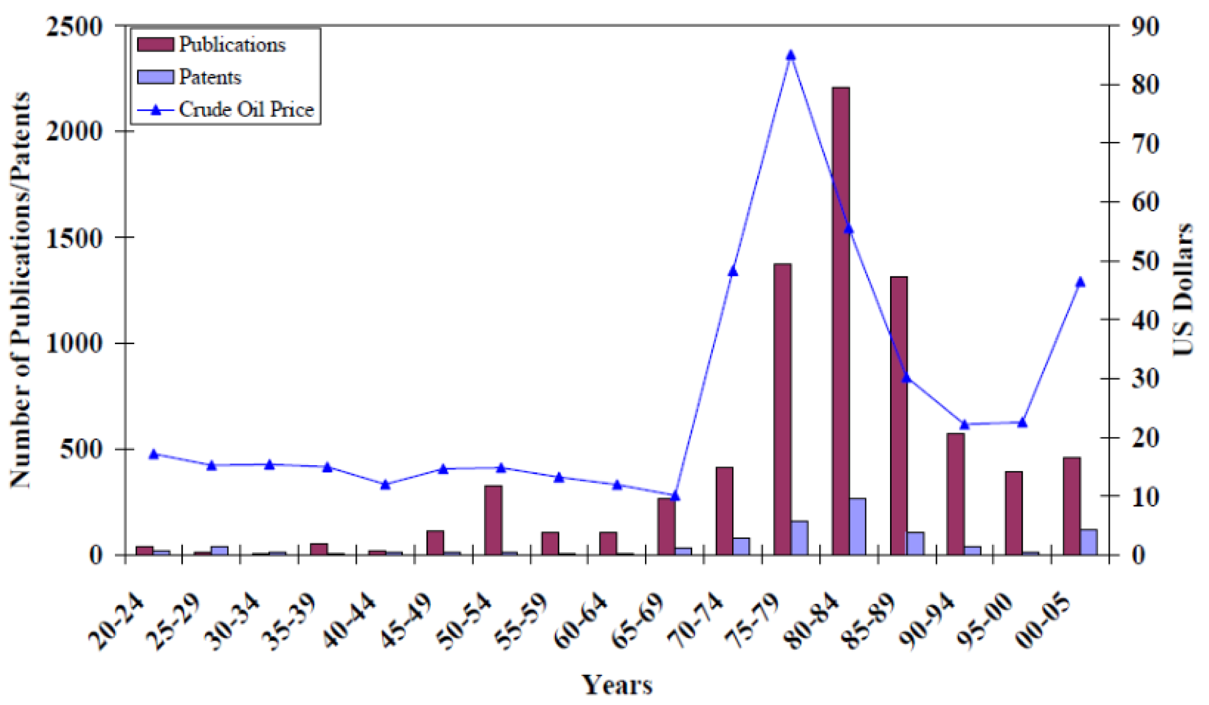 Sustainability 03 02307f1 1024
