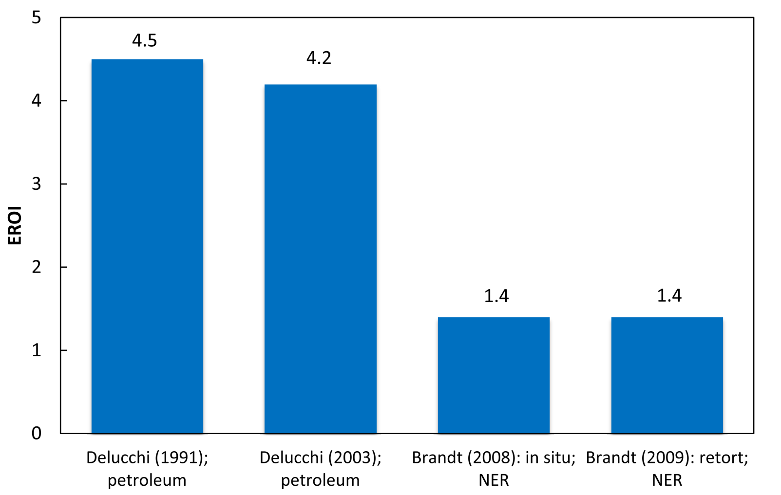 Sustainability 03 02307f5 1024