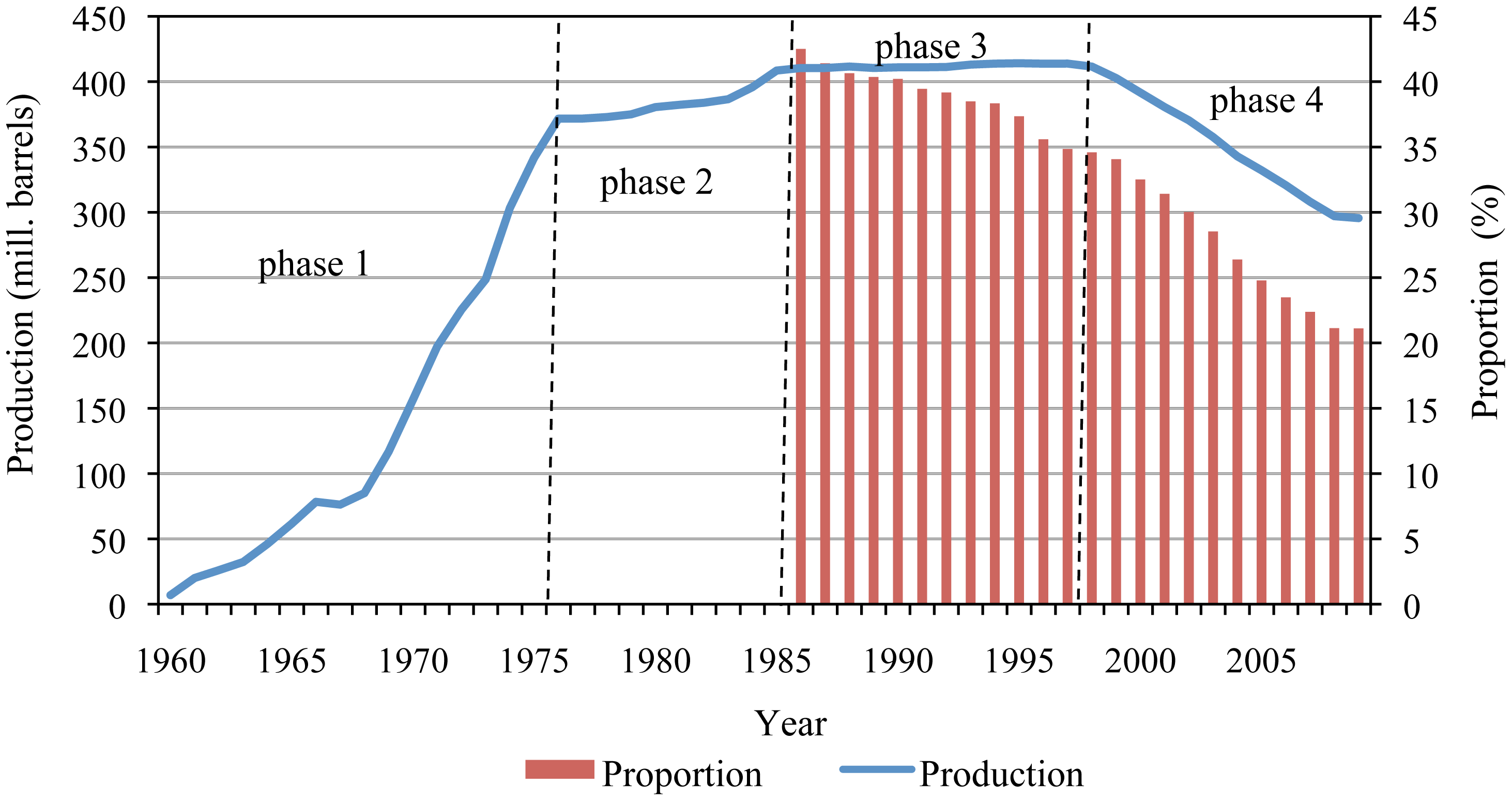 Sustainability 03 02323f2 1024