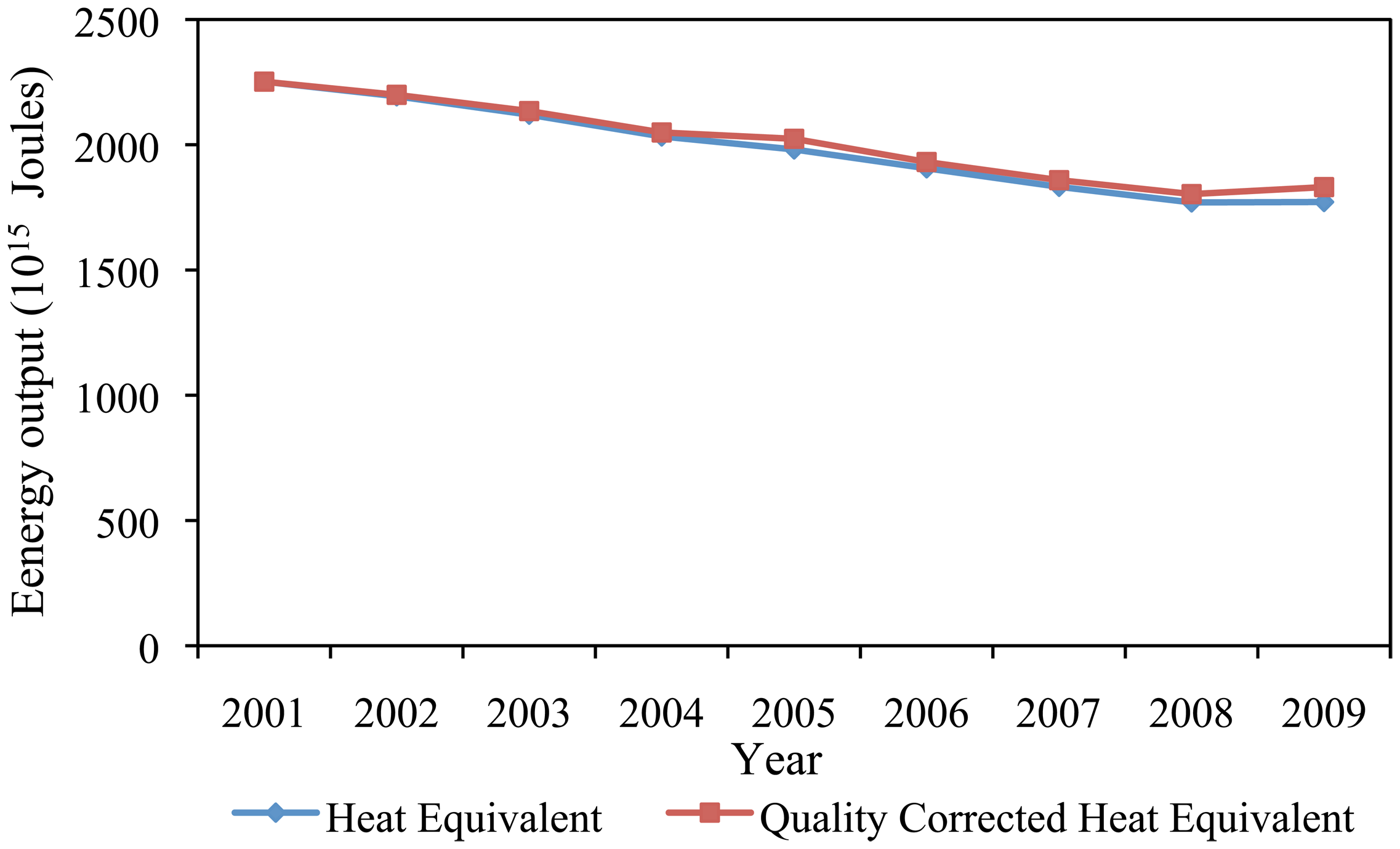 Sustainability 03 02323f4 1024