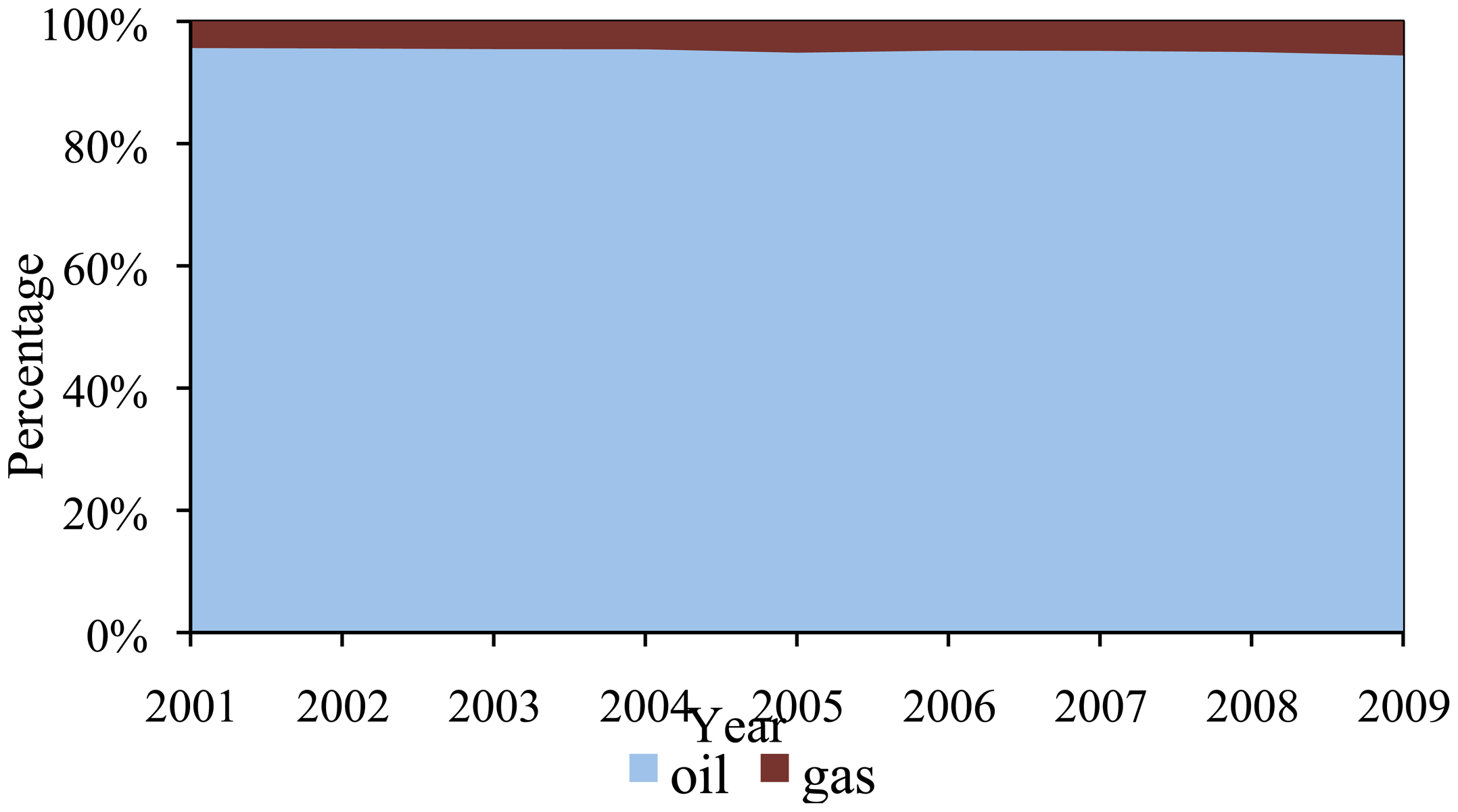 Sustainability 03 02323f5 1024