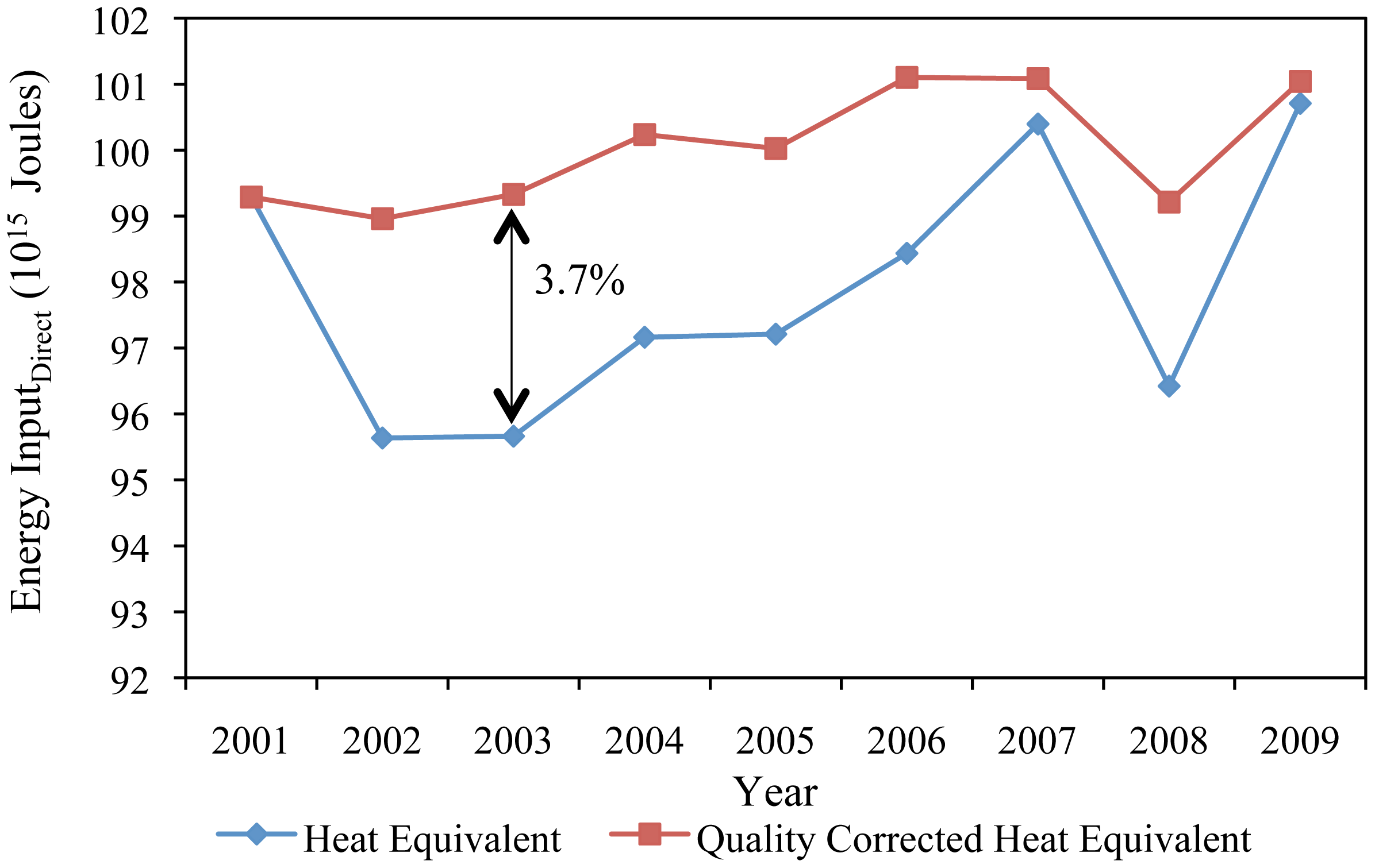 Sustainability 03 02323f6 1024