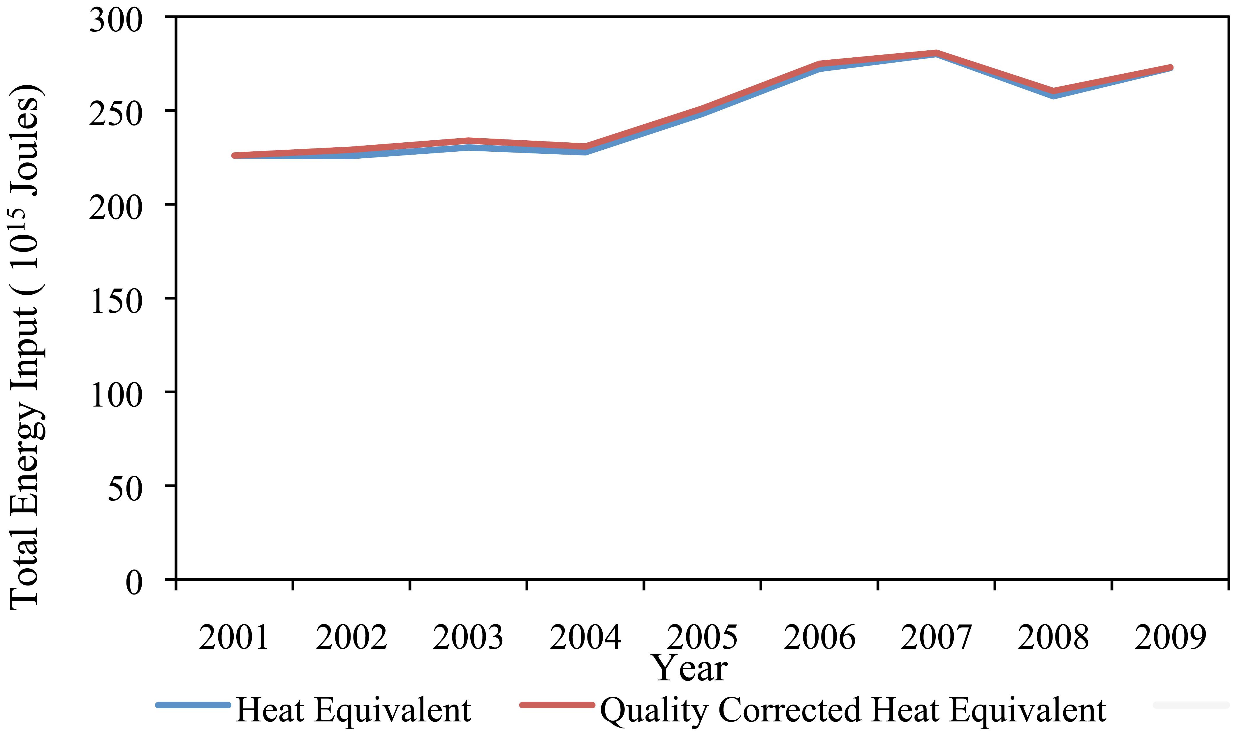 Sustainability 03 02323f7 1024