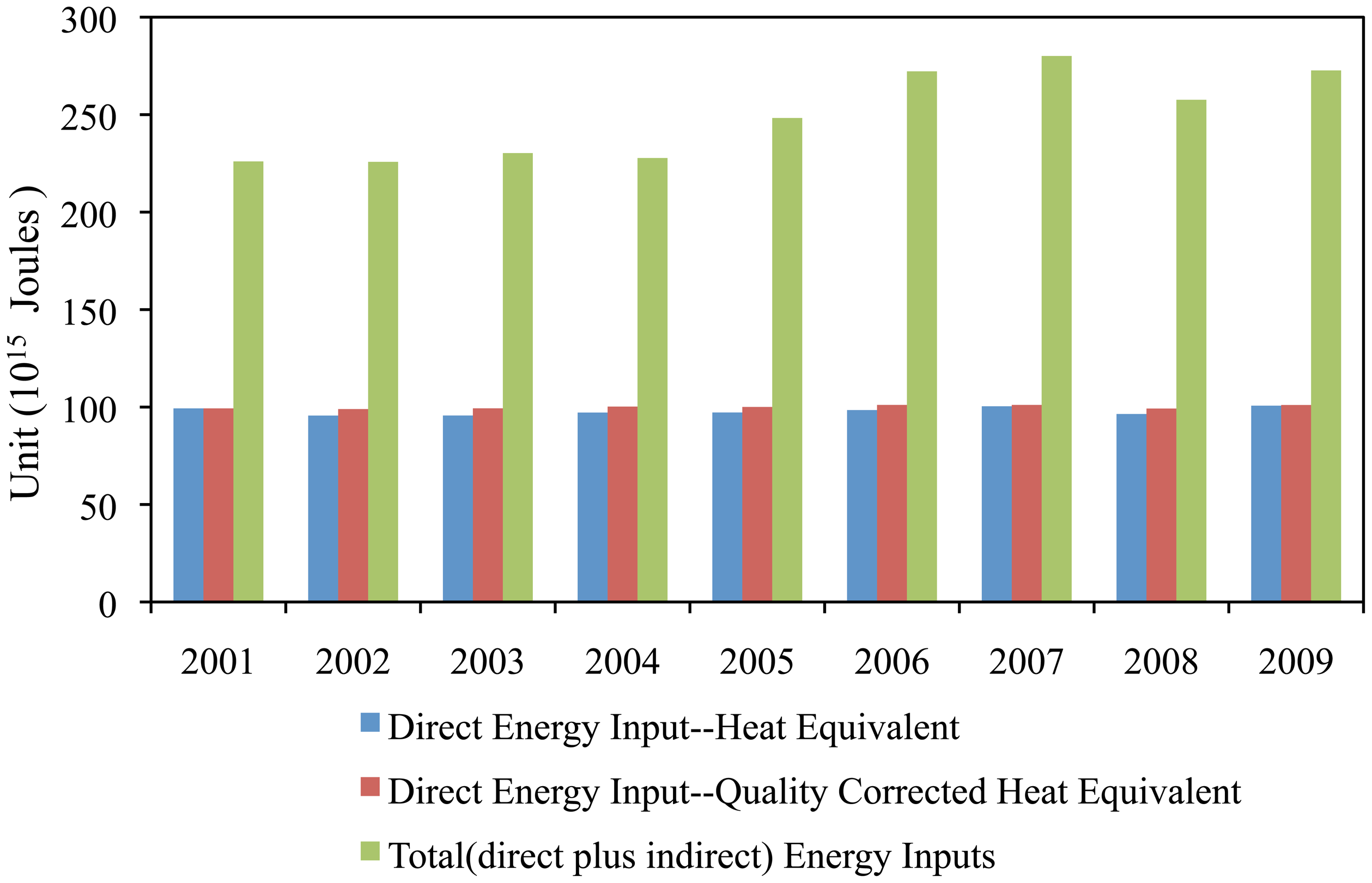Sustainability 03 02323f8 1024