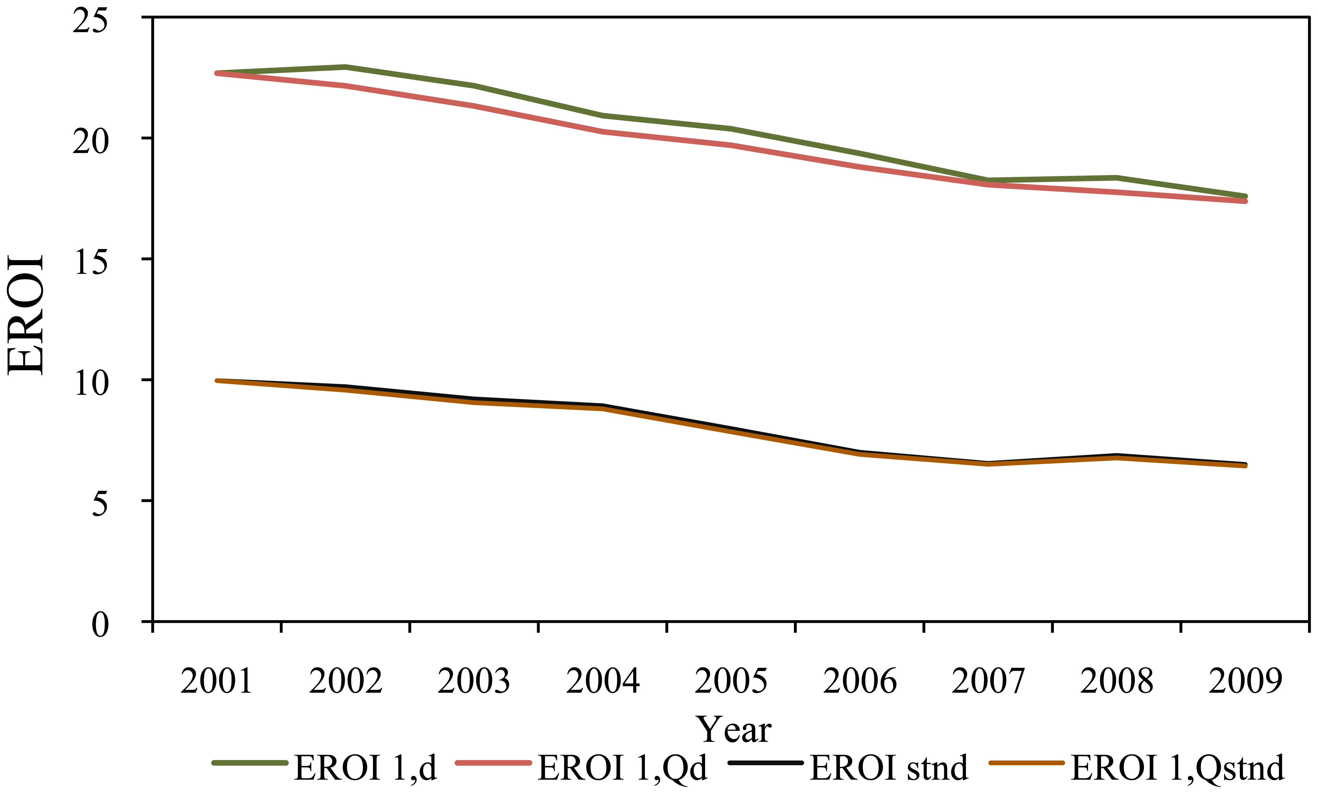 Sustainability 03 02323f9 1024