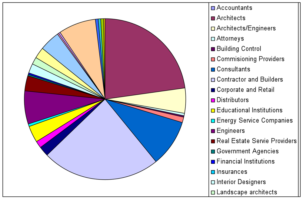 Sustainability 03 02392f2 1024