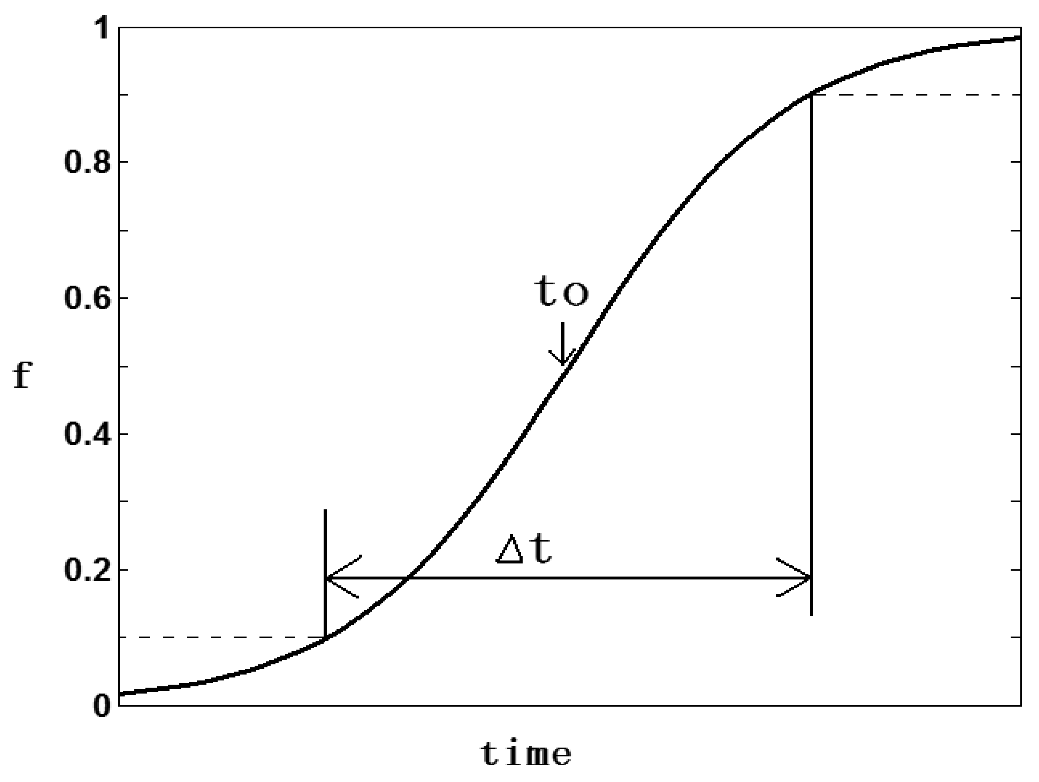 Sustainability 03 02433f2 1024