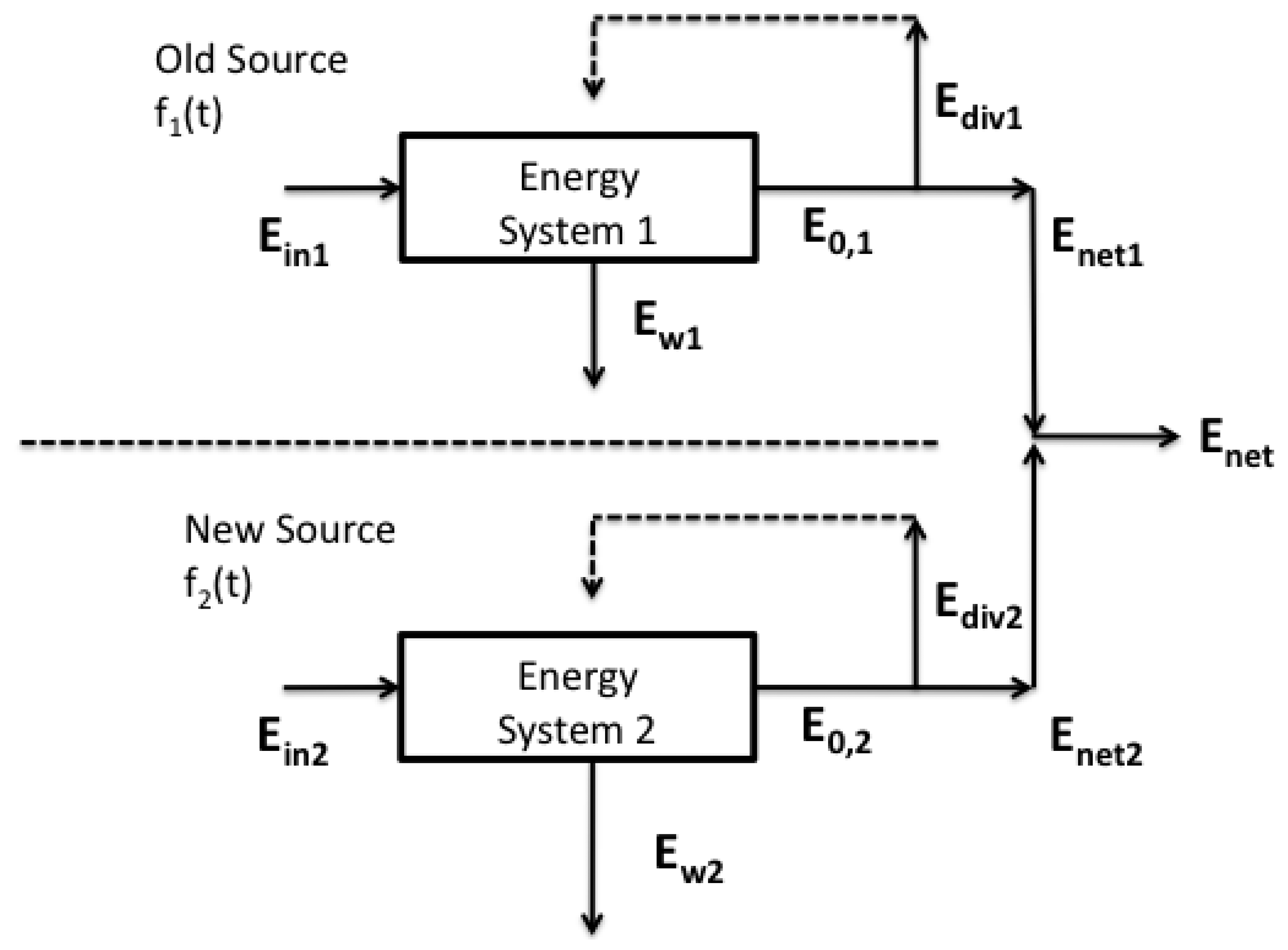 Sustainability 03 02433f3 1024