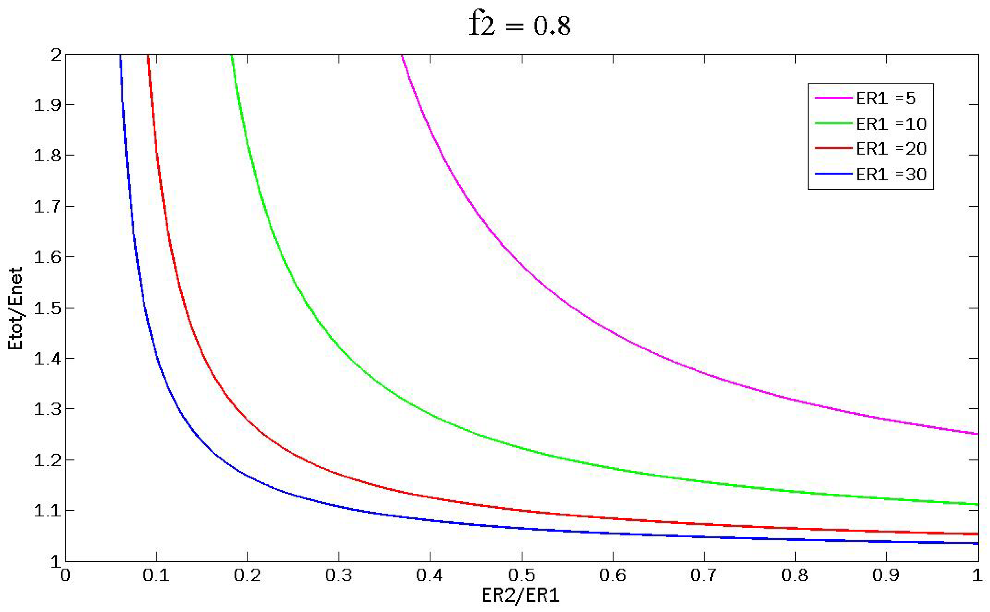 Sustainability 03 02433f4 1024