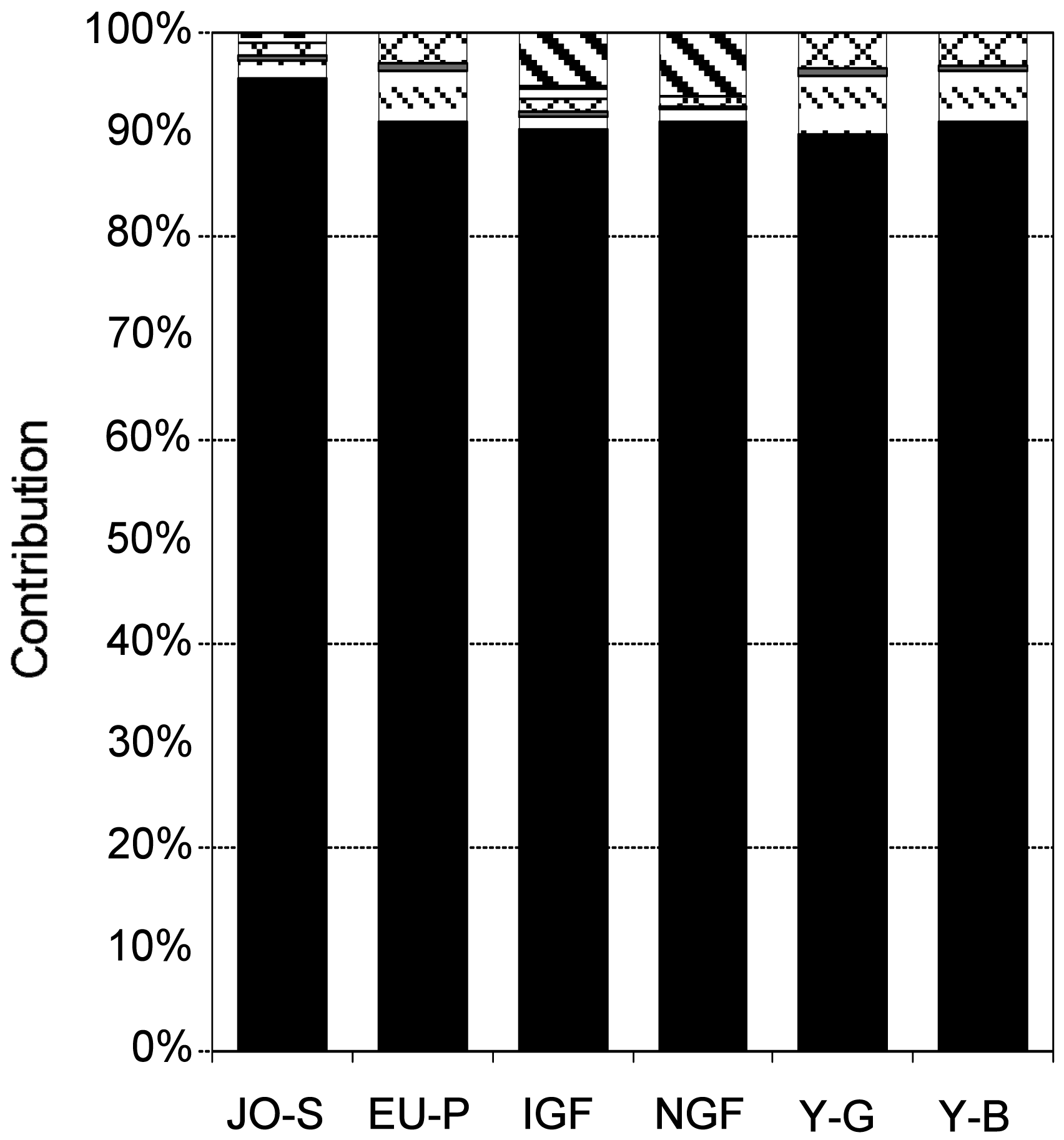 Sustainability 03 02443f2 1024