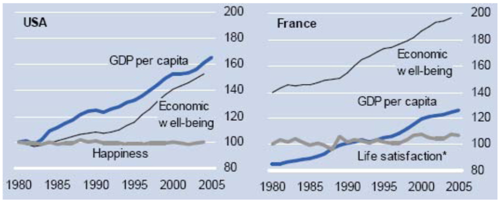 Sustainability 04 00141 g004 1024