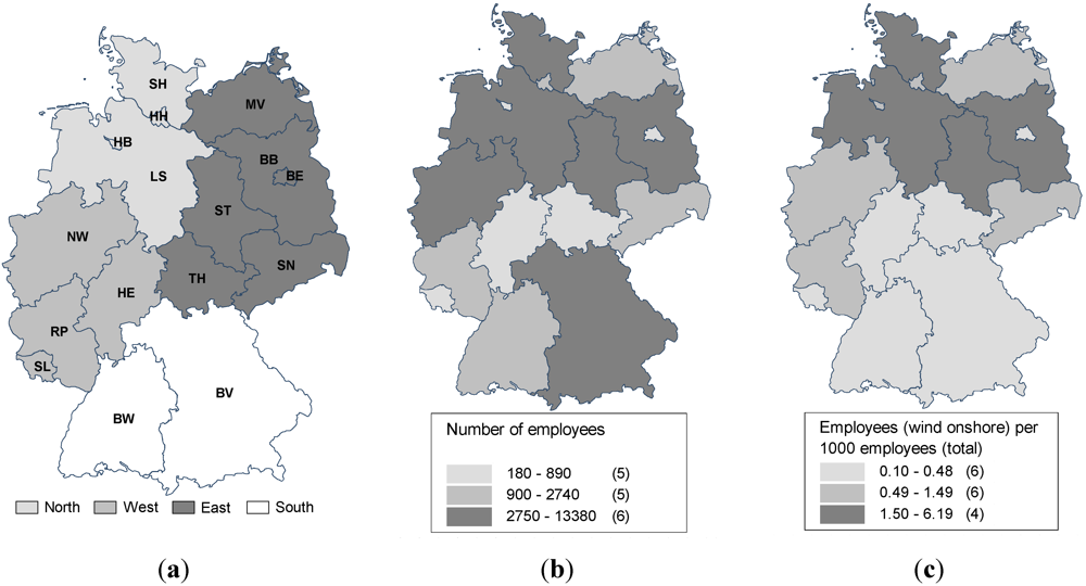 Sustainability 04 00227 g003 1024