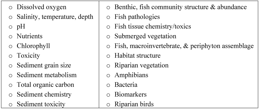 Sustainability 04 00430 g001 1024