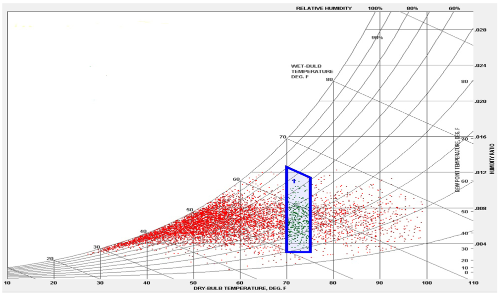 Sustainability 04 00794 g009 1024