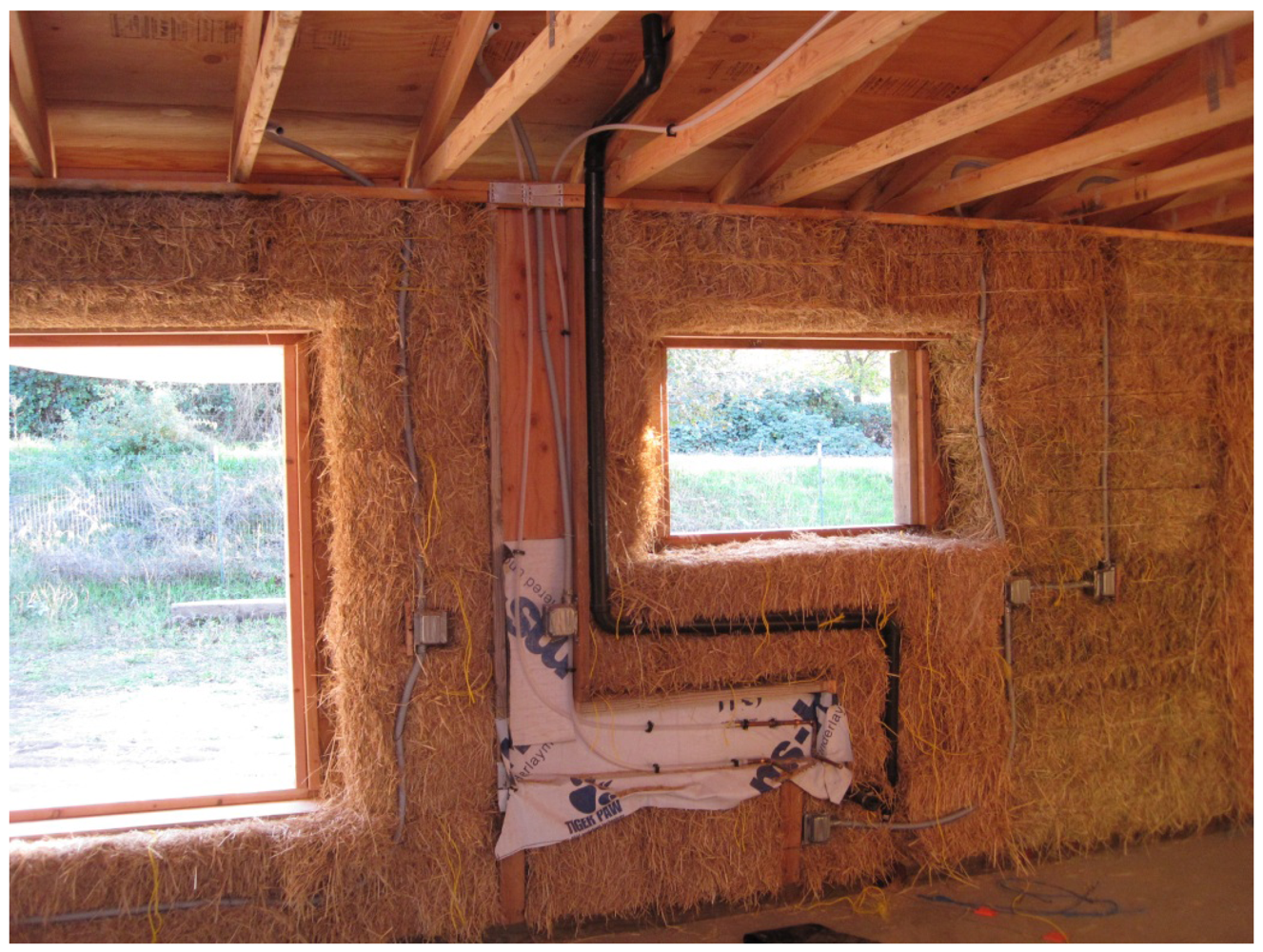 Sustainability 04 00794 g017 1024